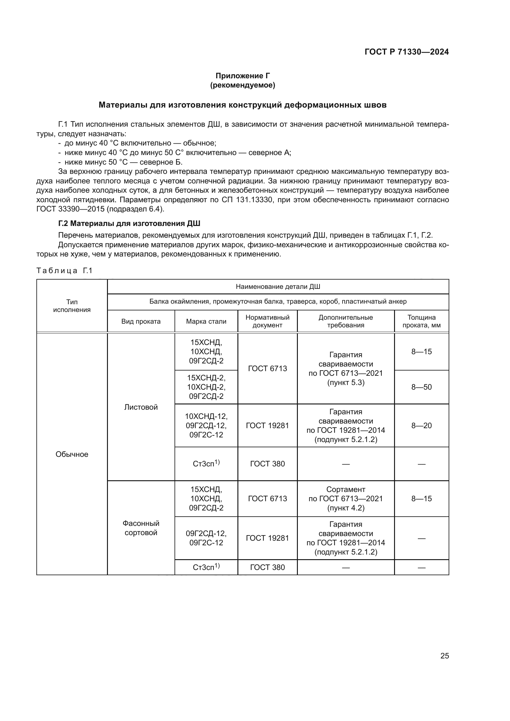 ГОСТ Р 71330-2024
