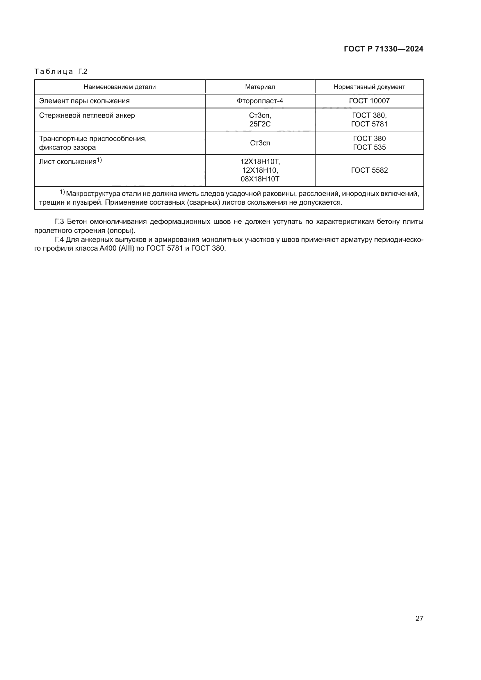 ГОСТ Р 71330-2024