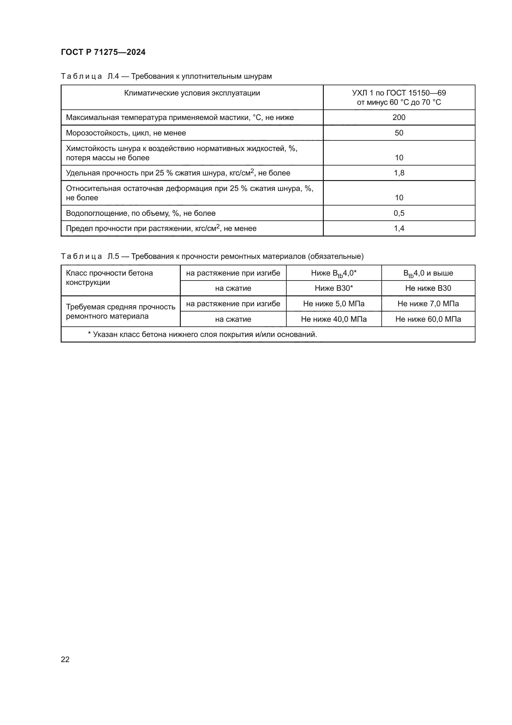 ГОСТ Р 71275-2024