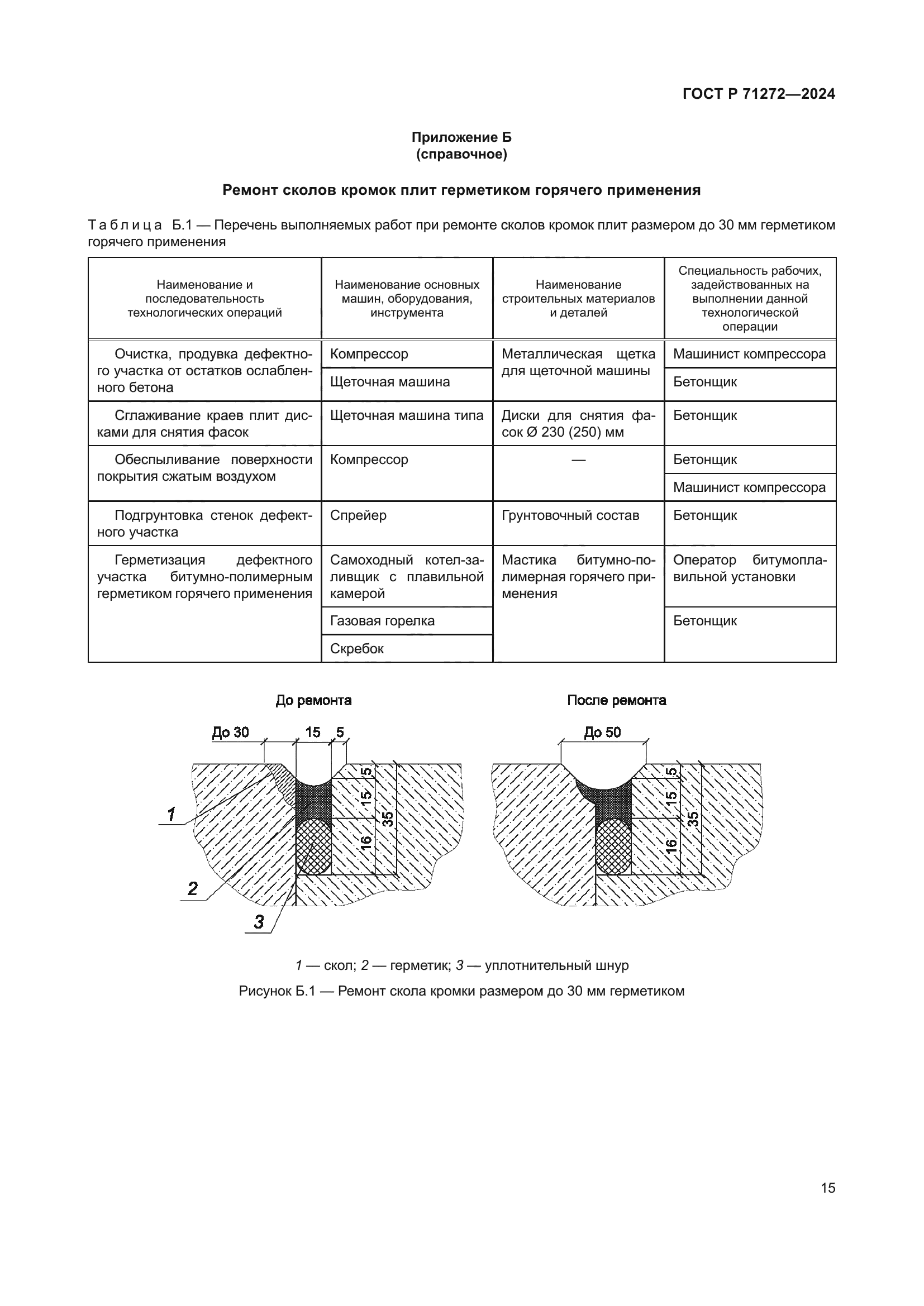 ГОСТ Р 71272-2024