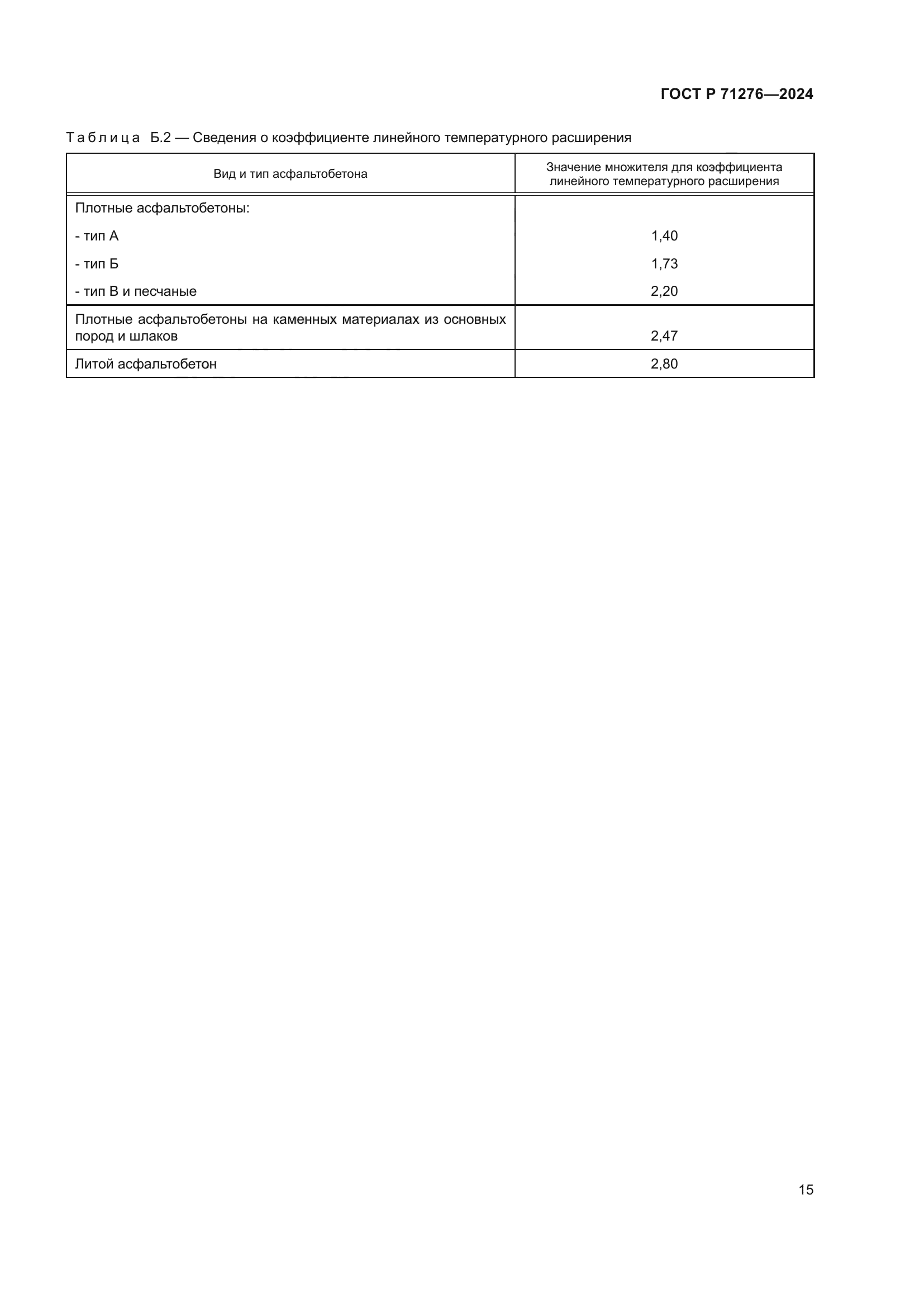 ГОСТ Р 71276-2024