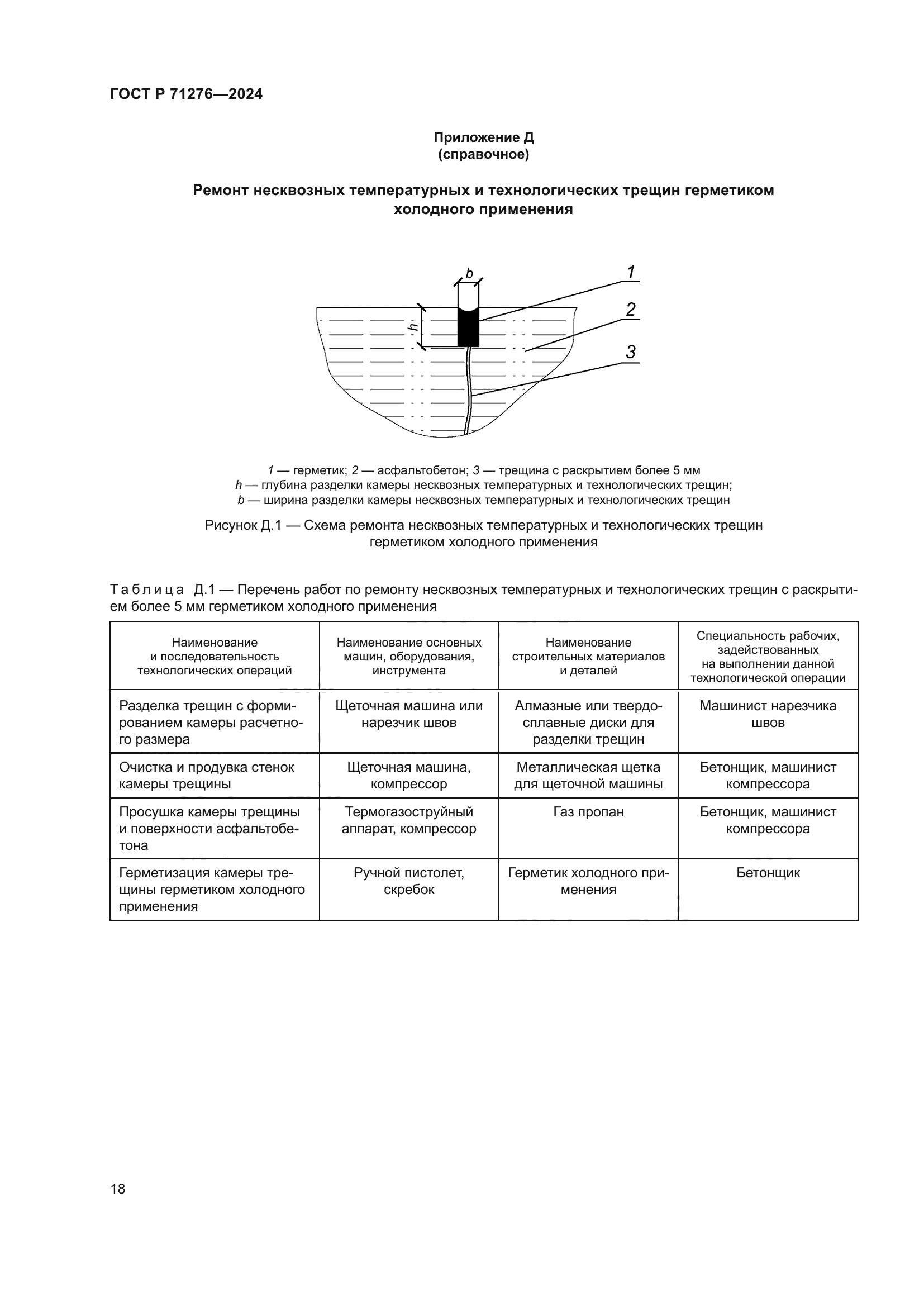 ГОСТ Р 71276-2024