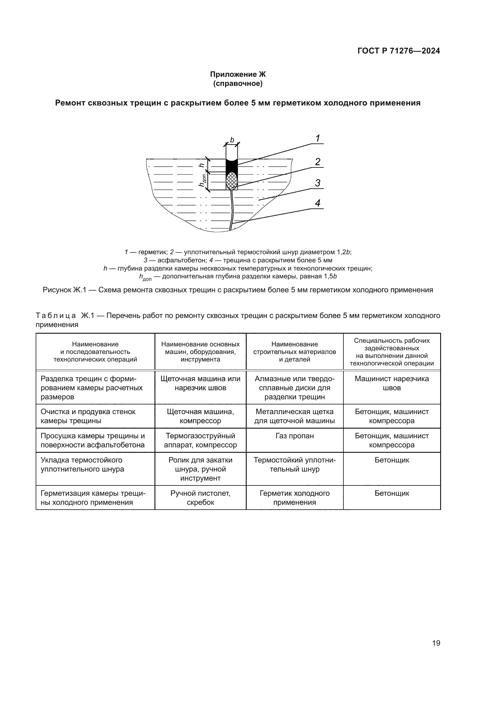 ГОСТ Р 71276-2024