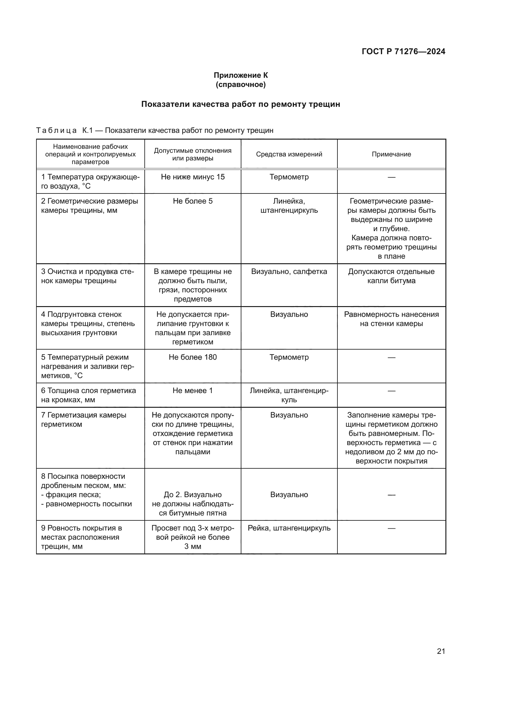 ГОСТ Р 71276-2024