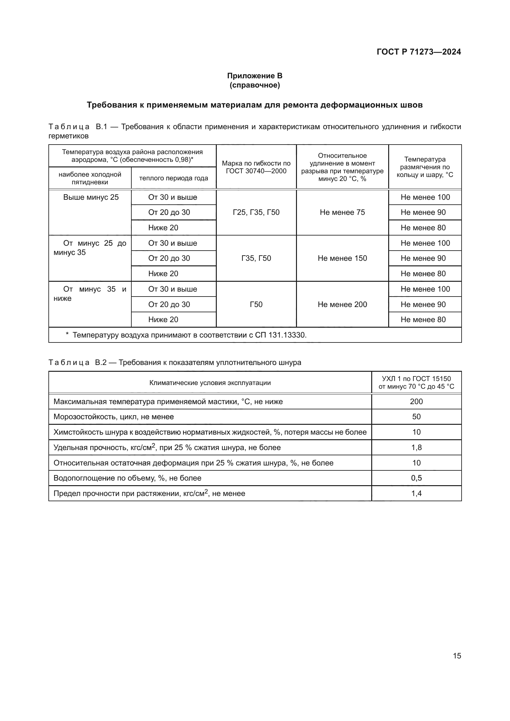 ГОСТ Р 71273-2024