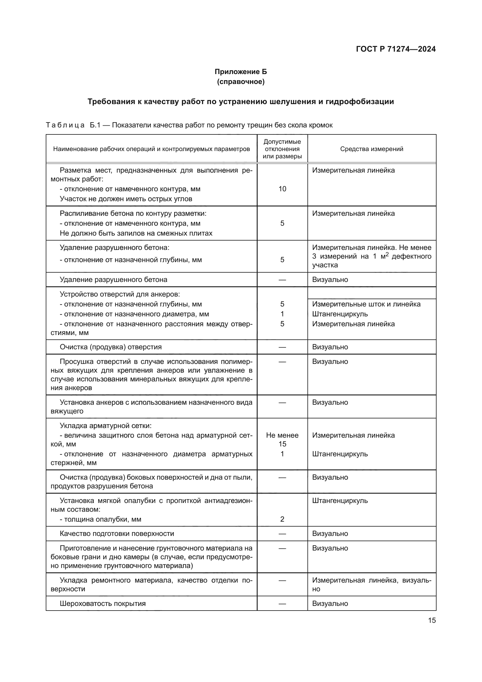 ГОСТ Р 71274-2024