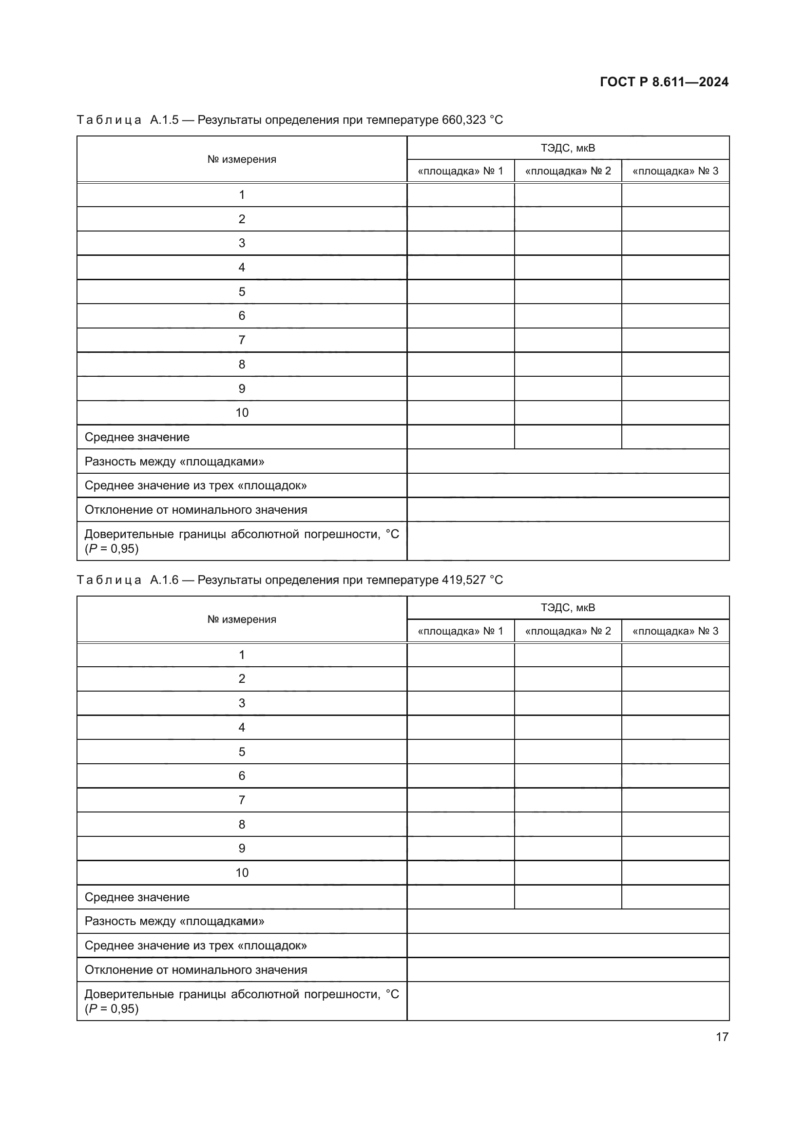 ГОСТ Р 8.611-2024