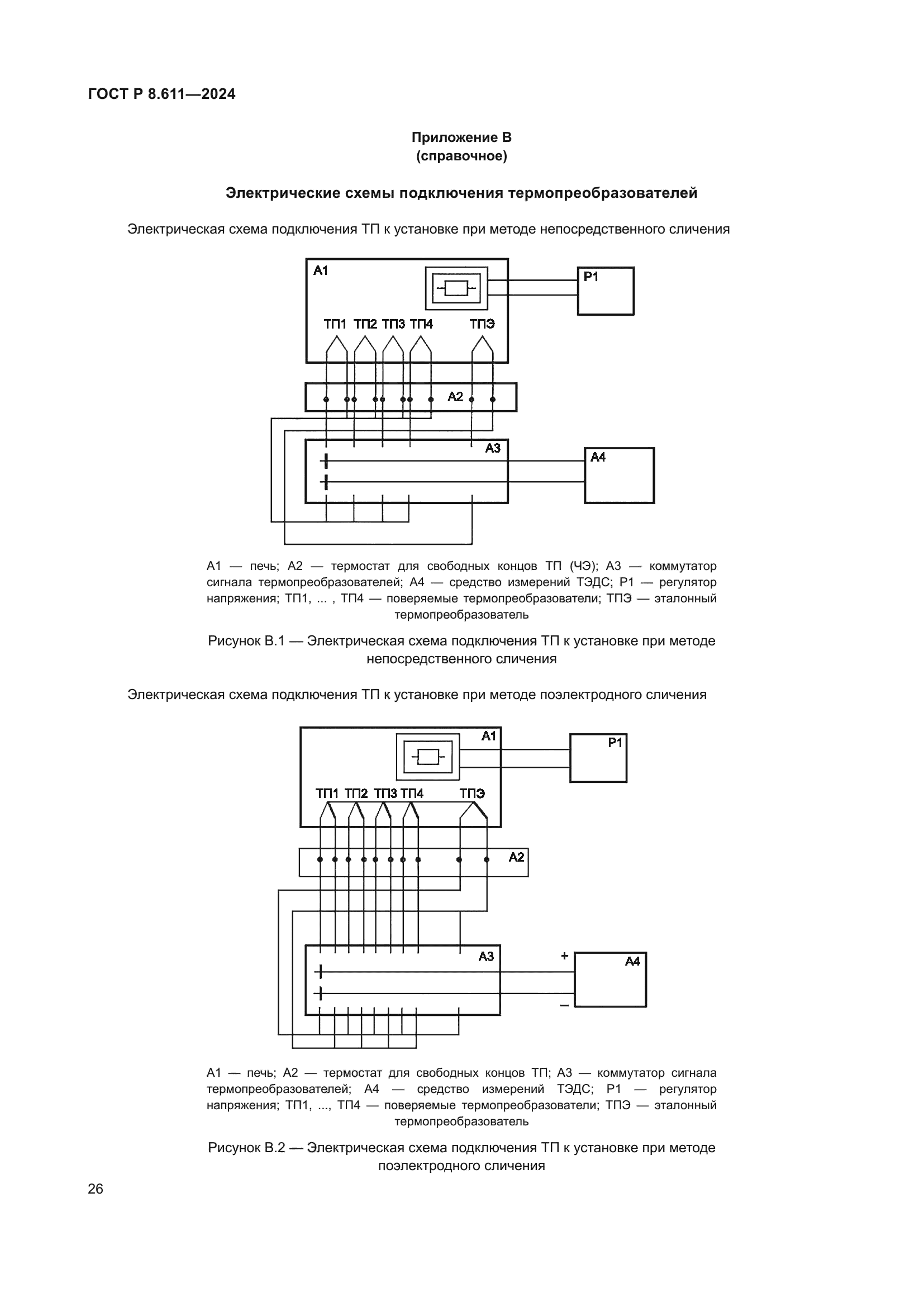 ГОСТ Р 8.611-2024