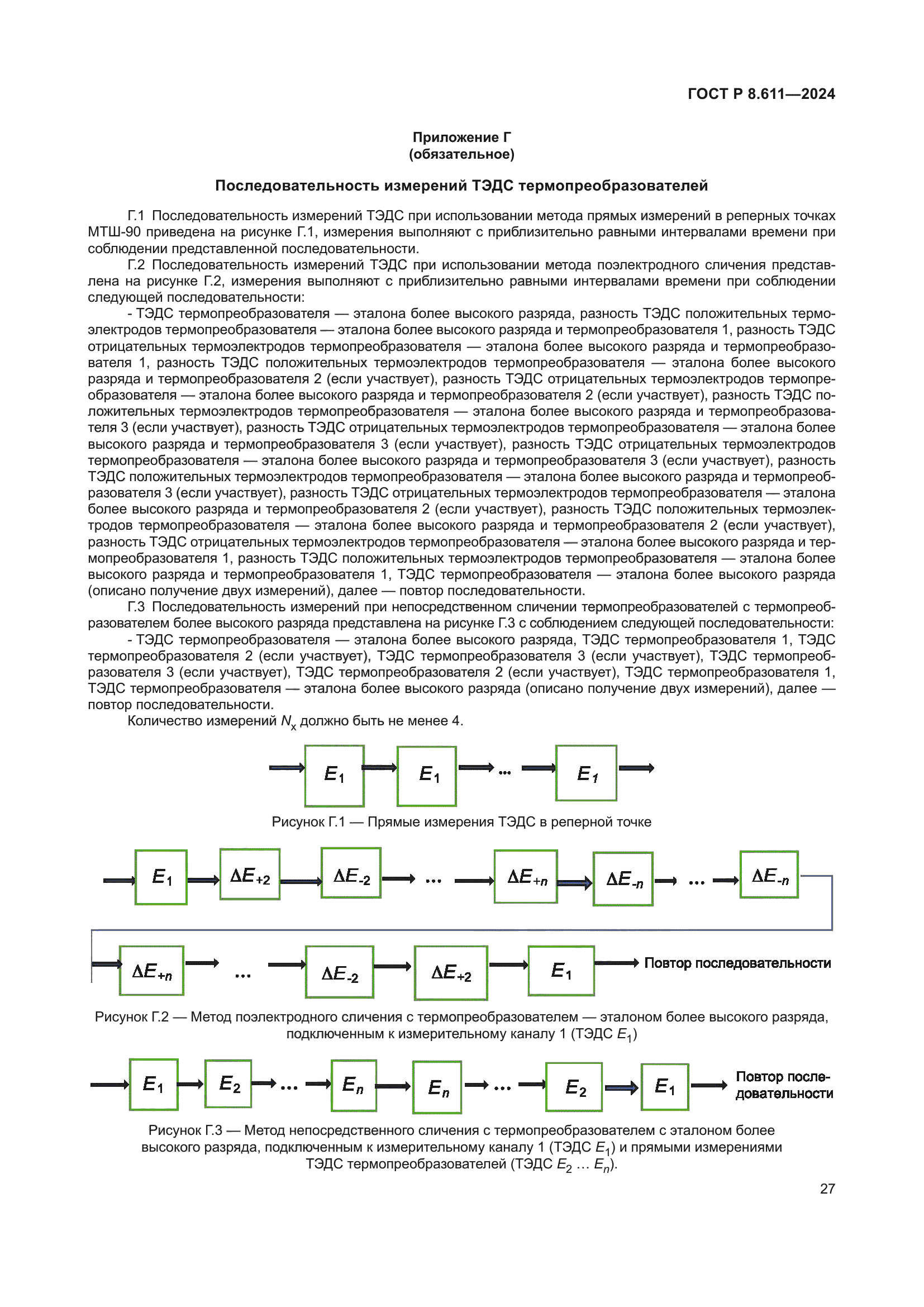 ГОСТ Р 8.611-2024