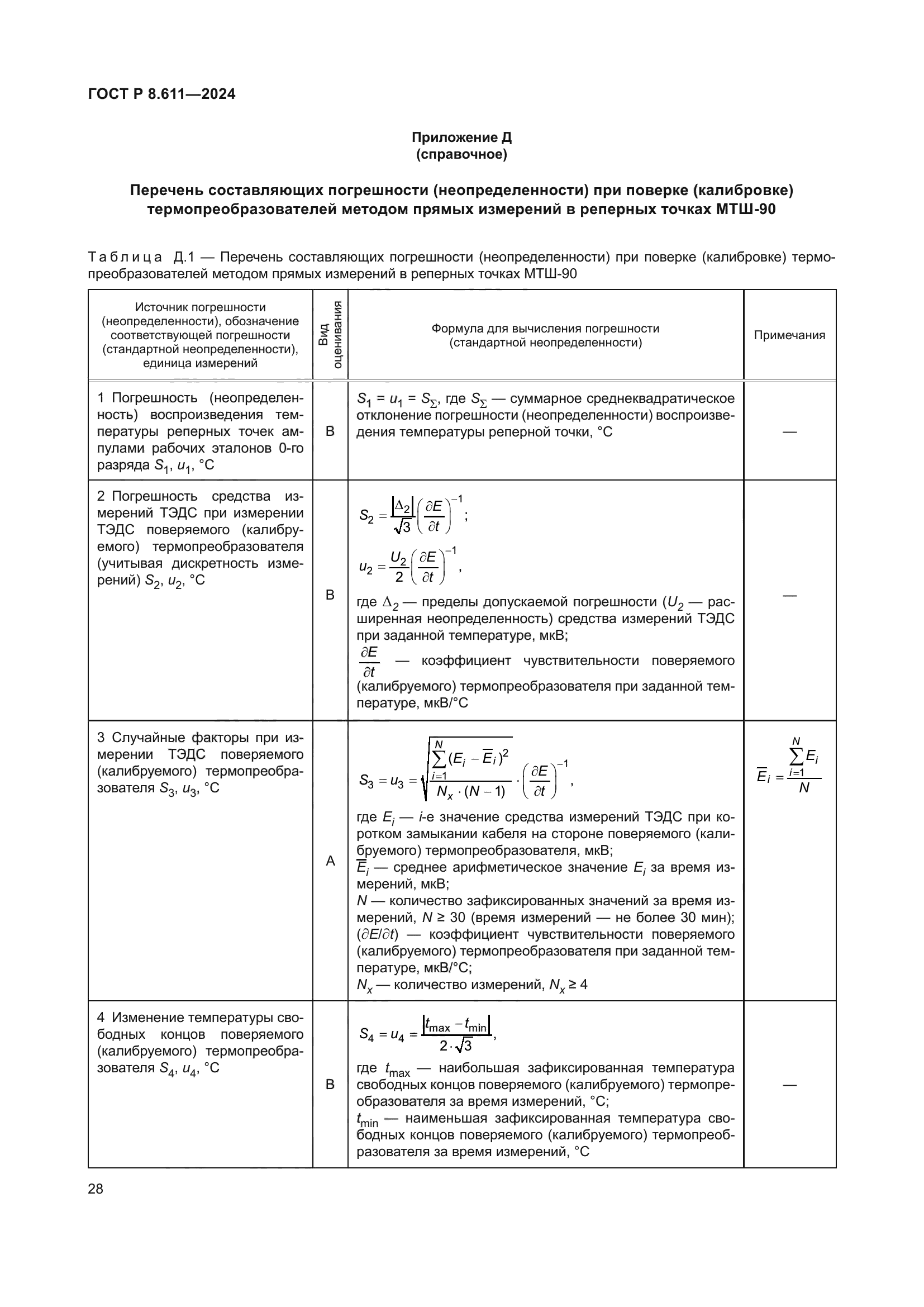ГОСТ Р 8.611-2024