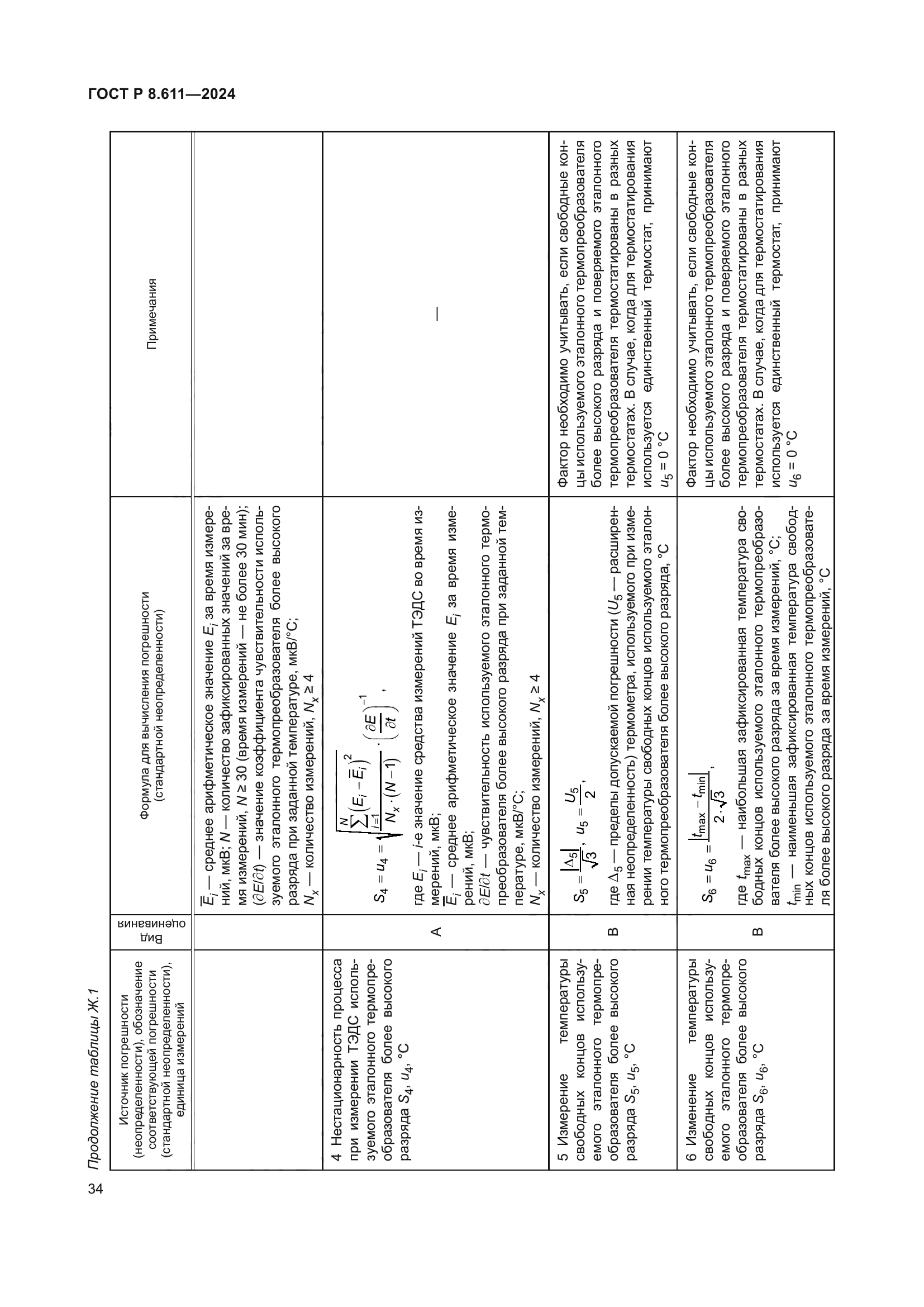 ГОСТ Р 8.611-2024