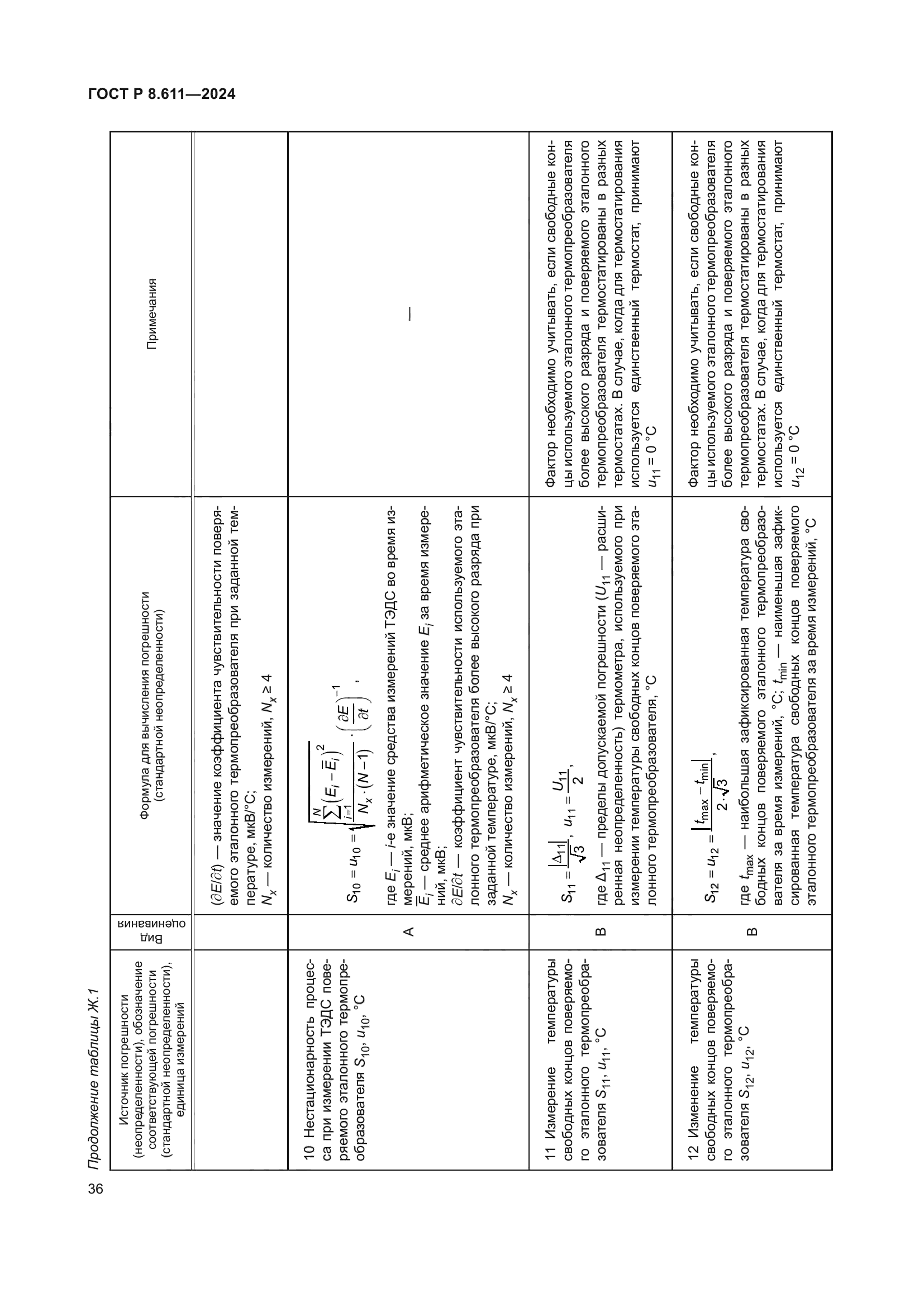 ГОСТ Р 8.611-2024