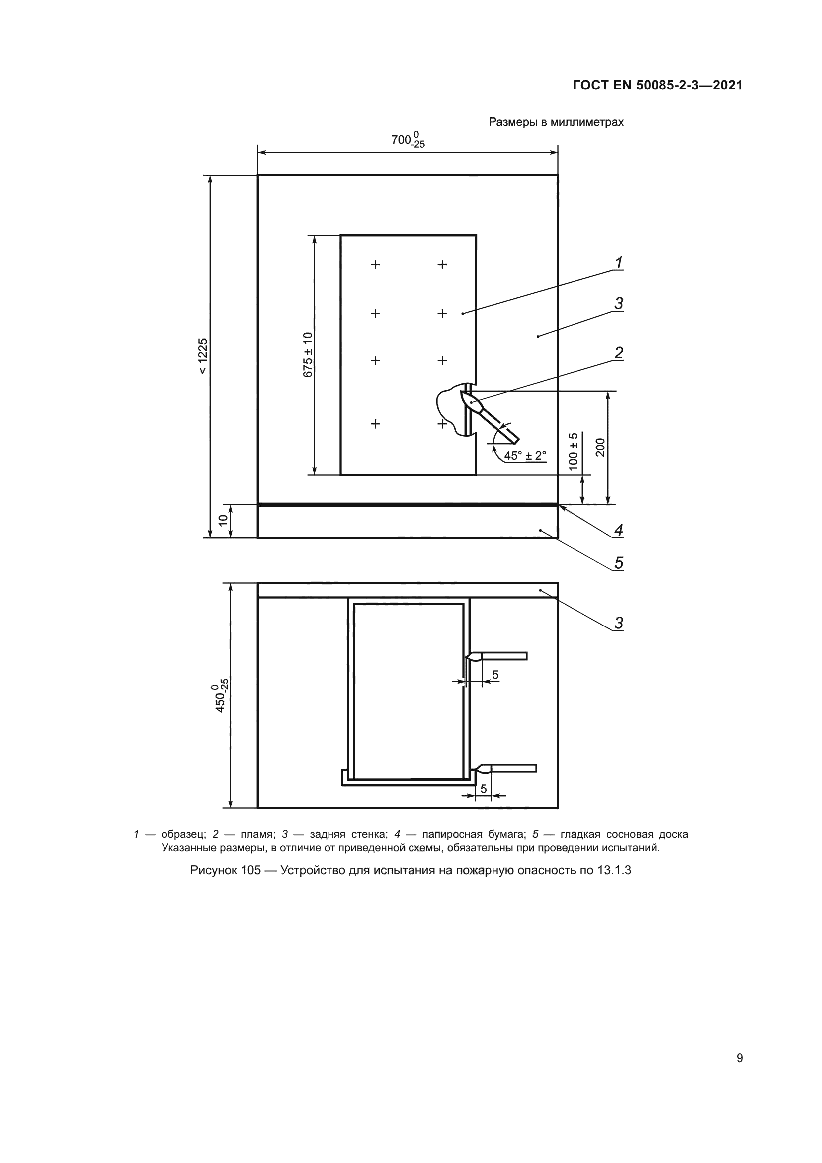 ГОСТ EN 50085-2-3-2021