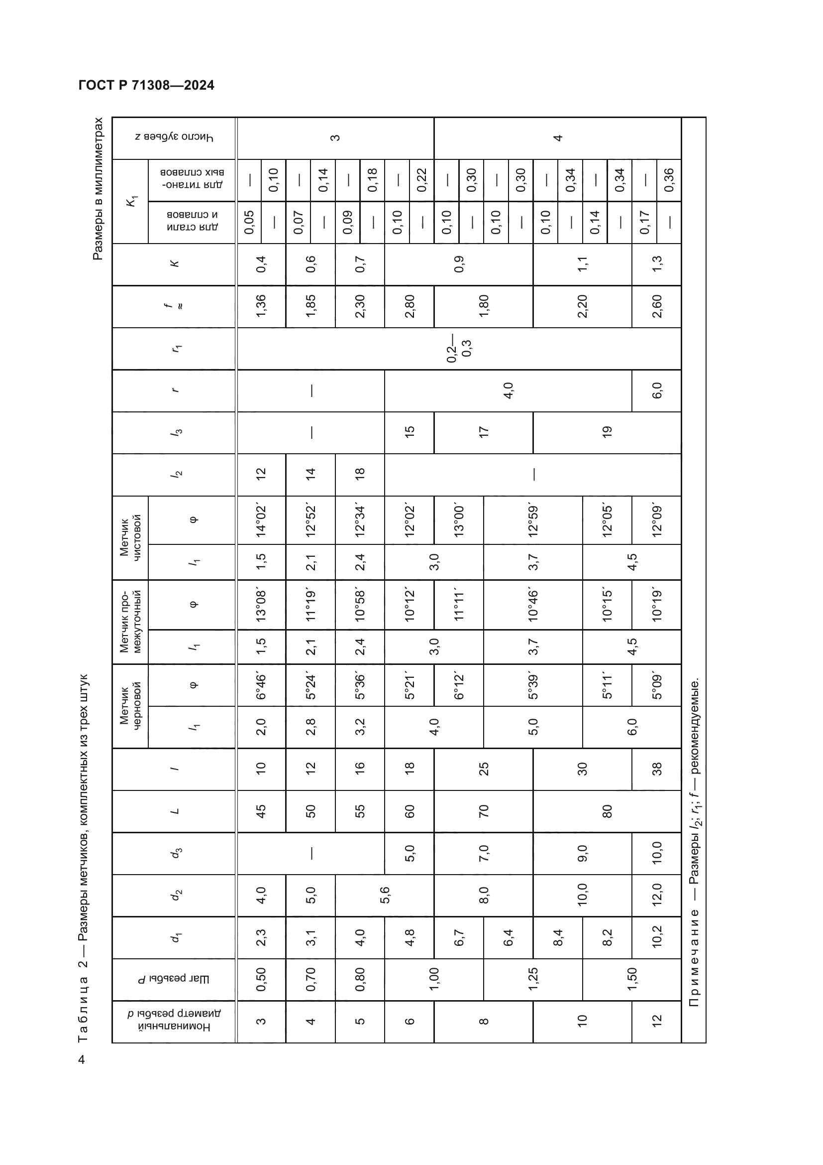 ГОСТ Р 71308-2024