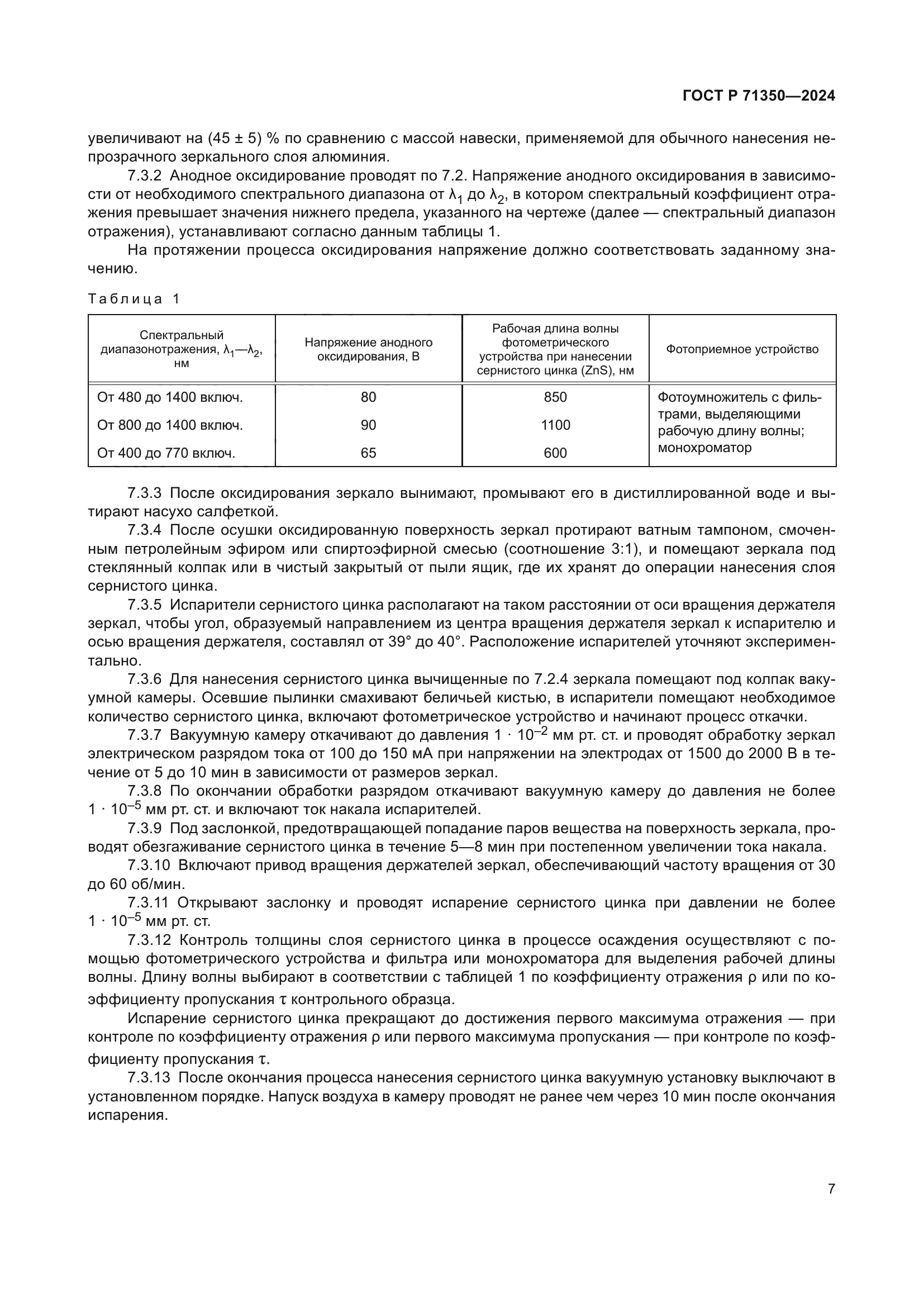 ГОСТ Р 71350-2024