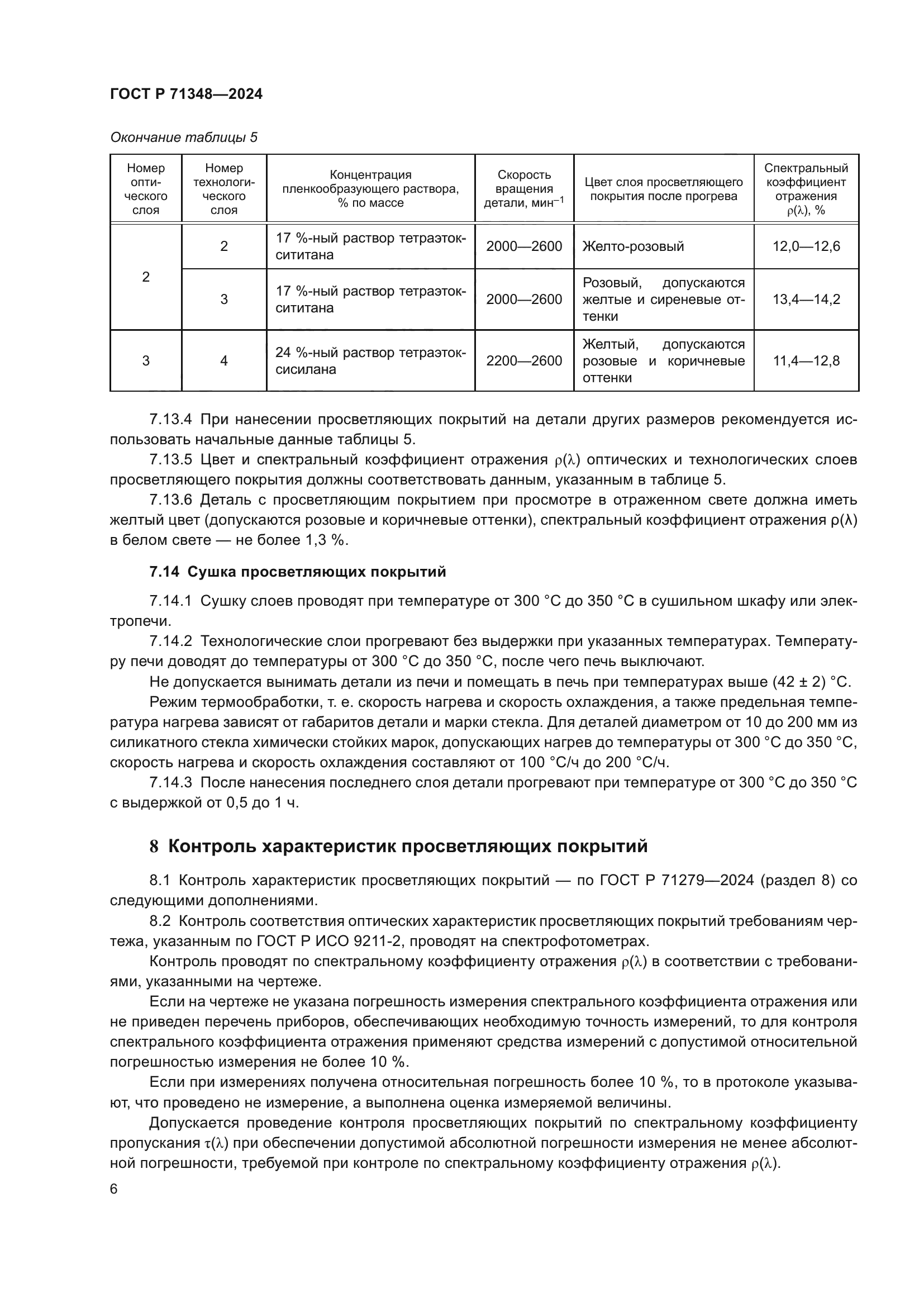 ГОСТ Р 71348-2024