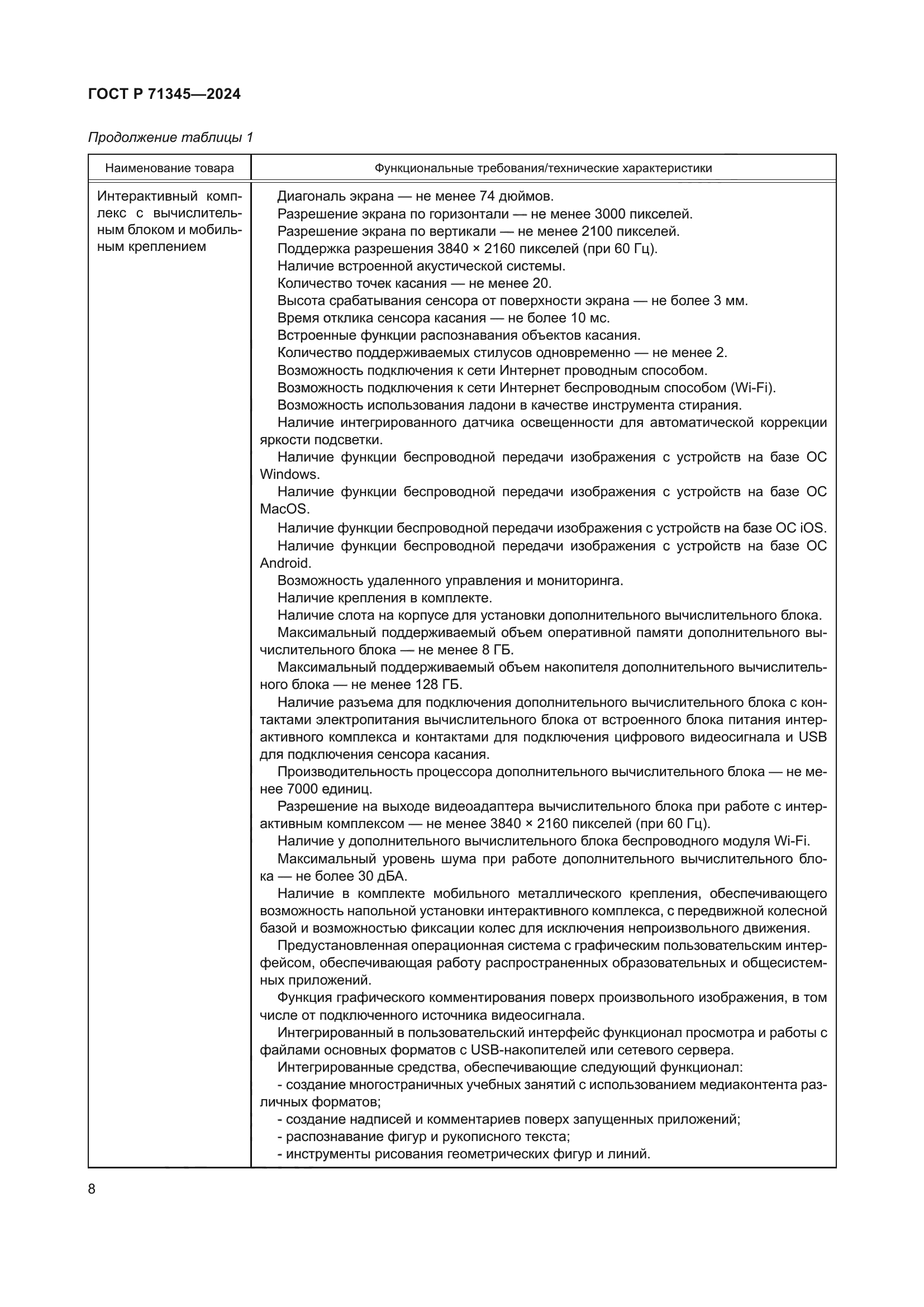 ГОСТ Р 71345-2024