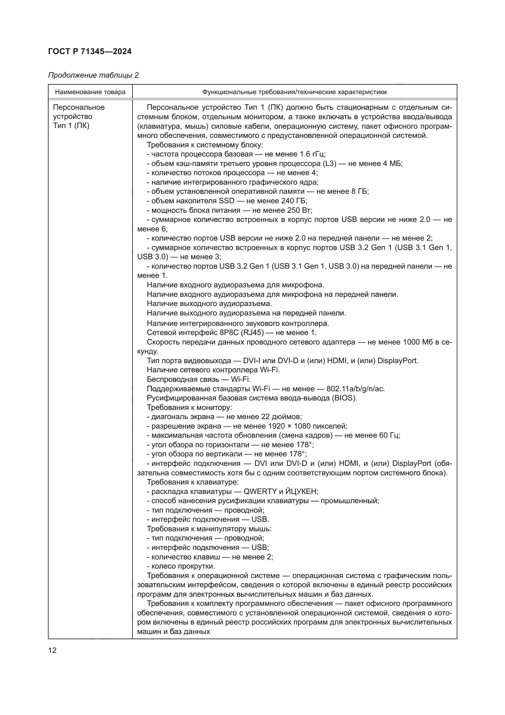 ГОСТ Р 71345-2024