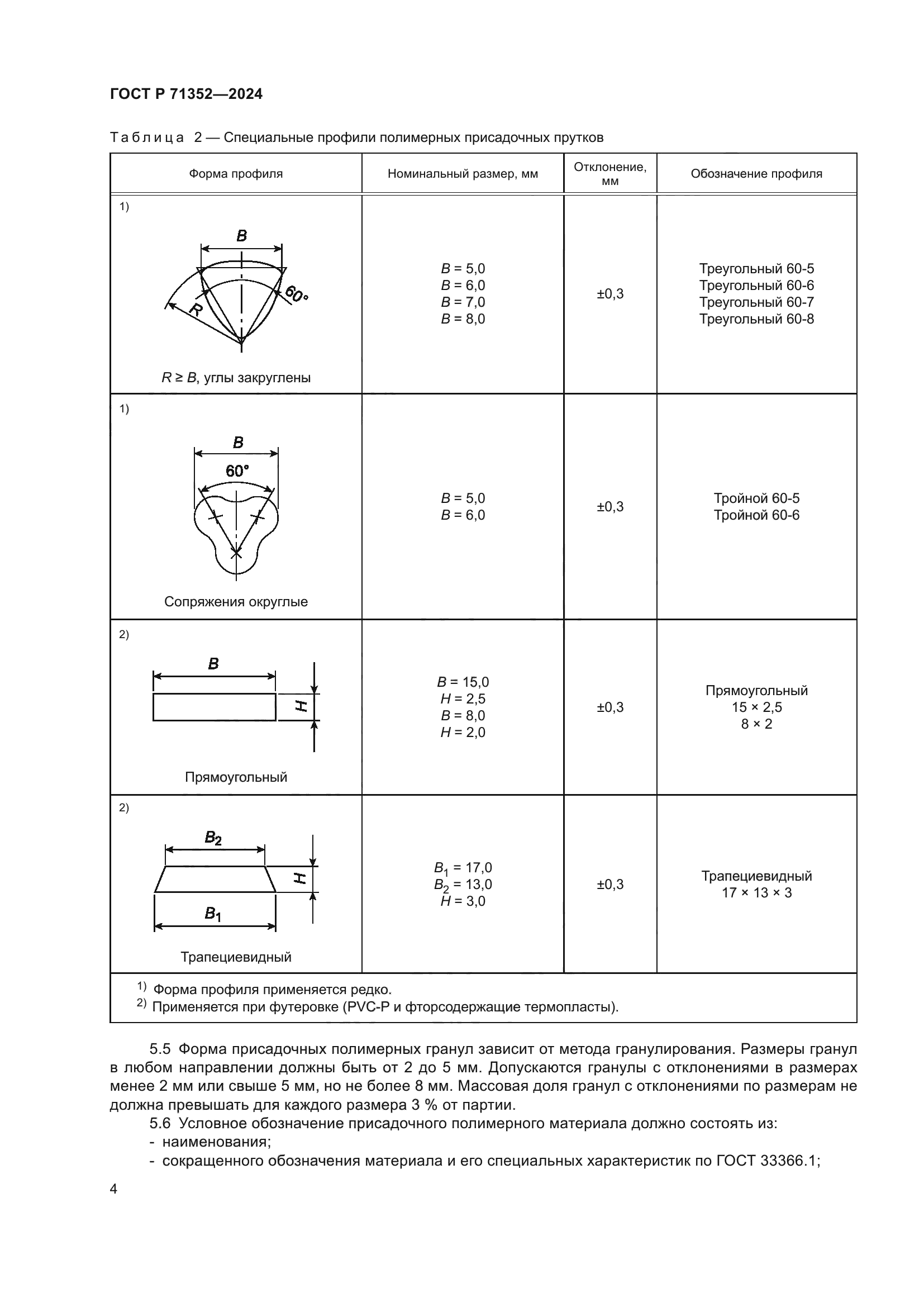 ГОСТ Р 71352-2024