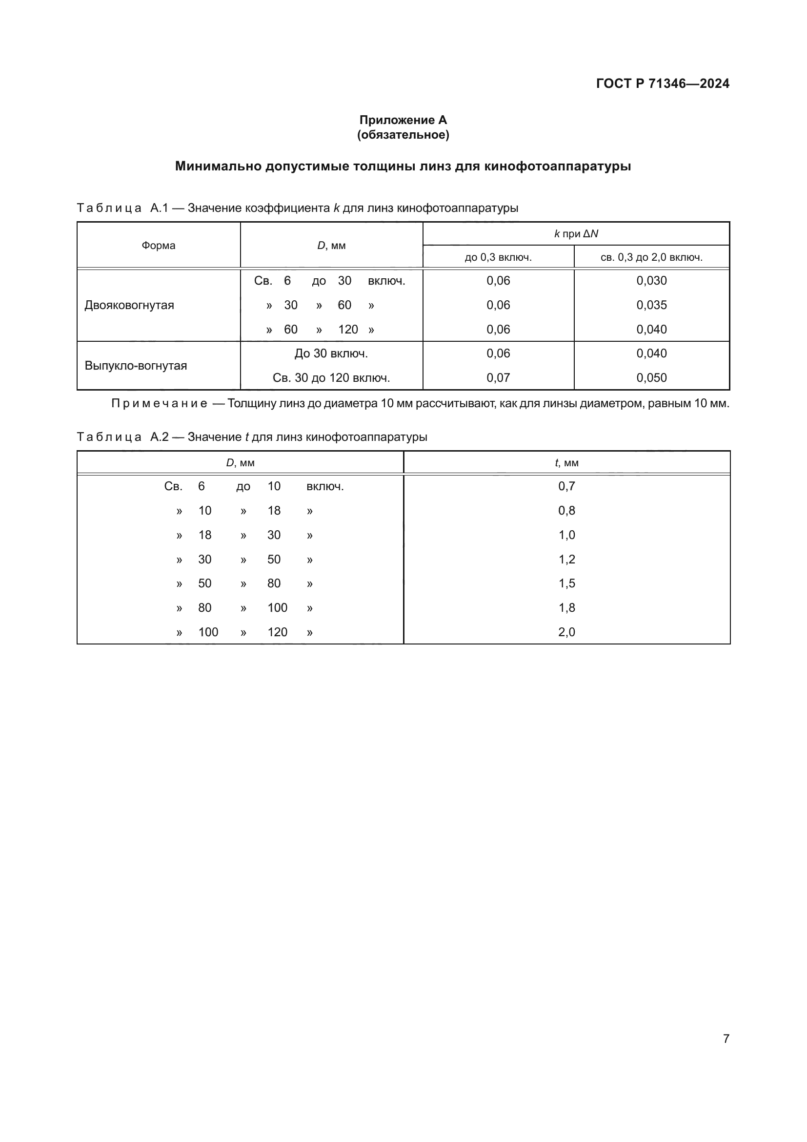 ГОСТ Р 71346-2024