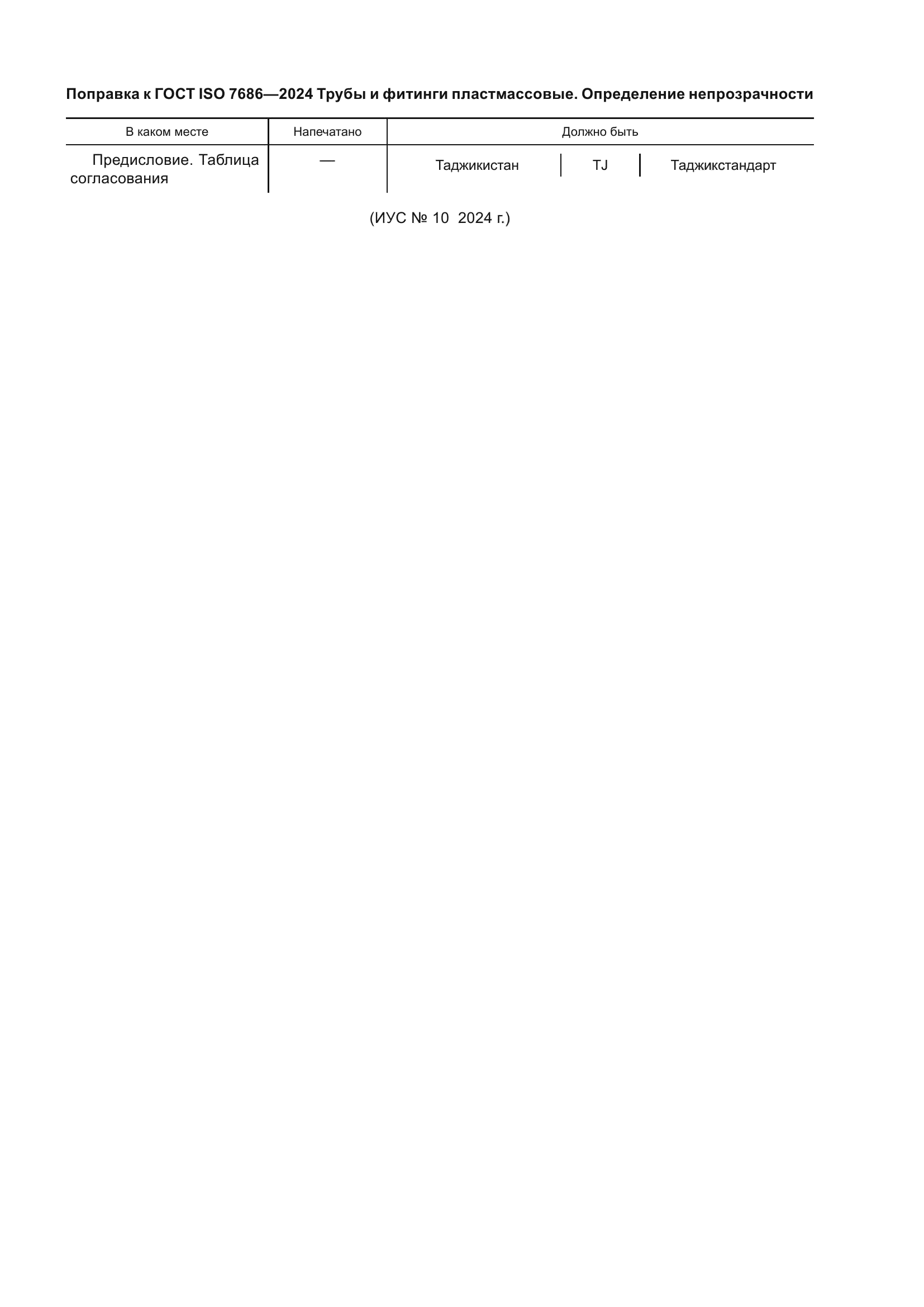 ГОСТ ISO 7686-2024