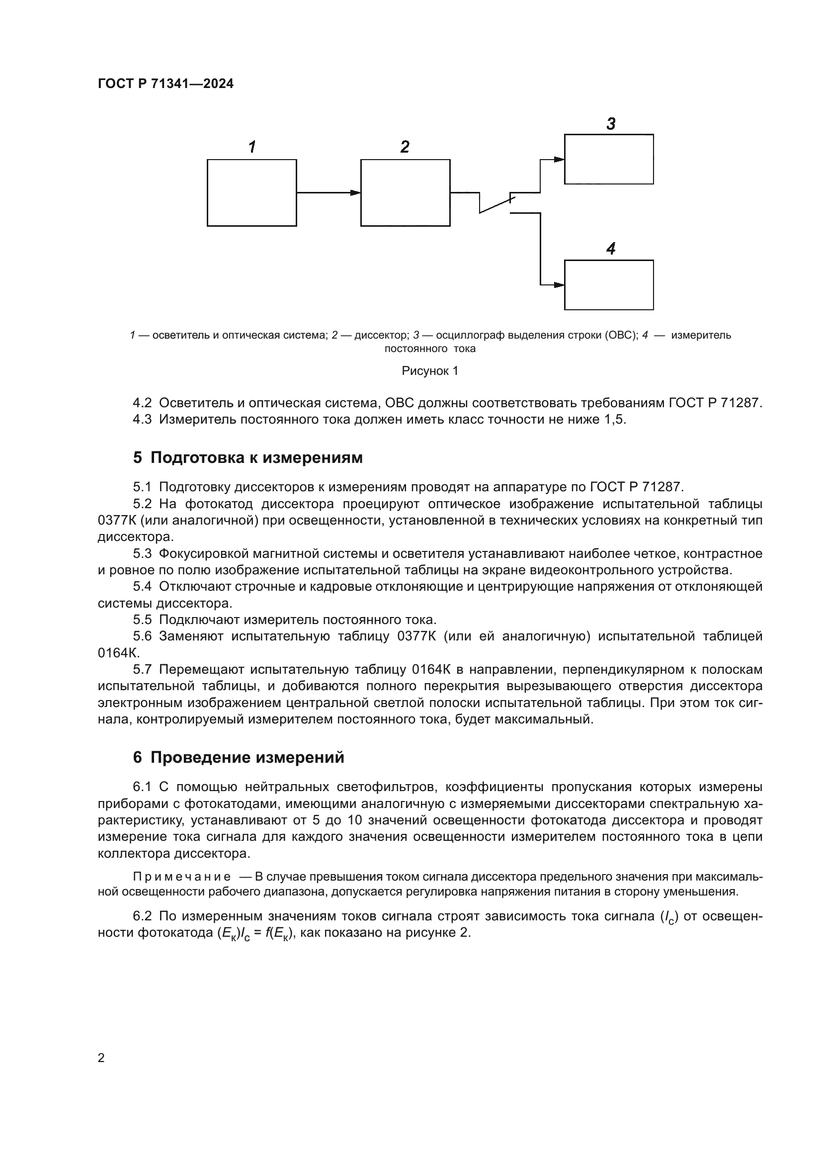 ГОСТ Р 71341-2024