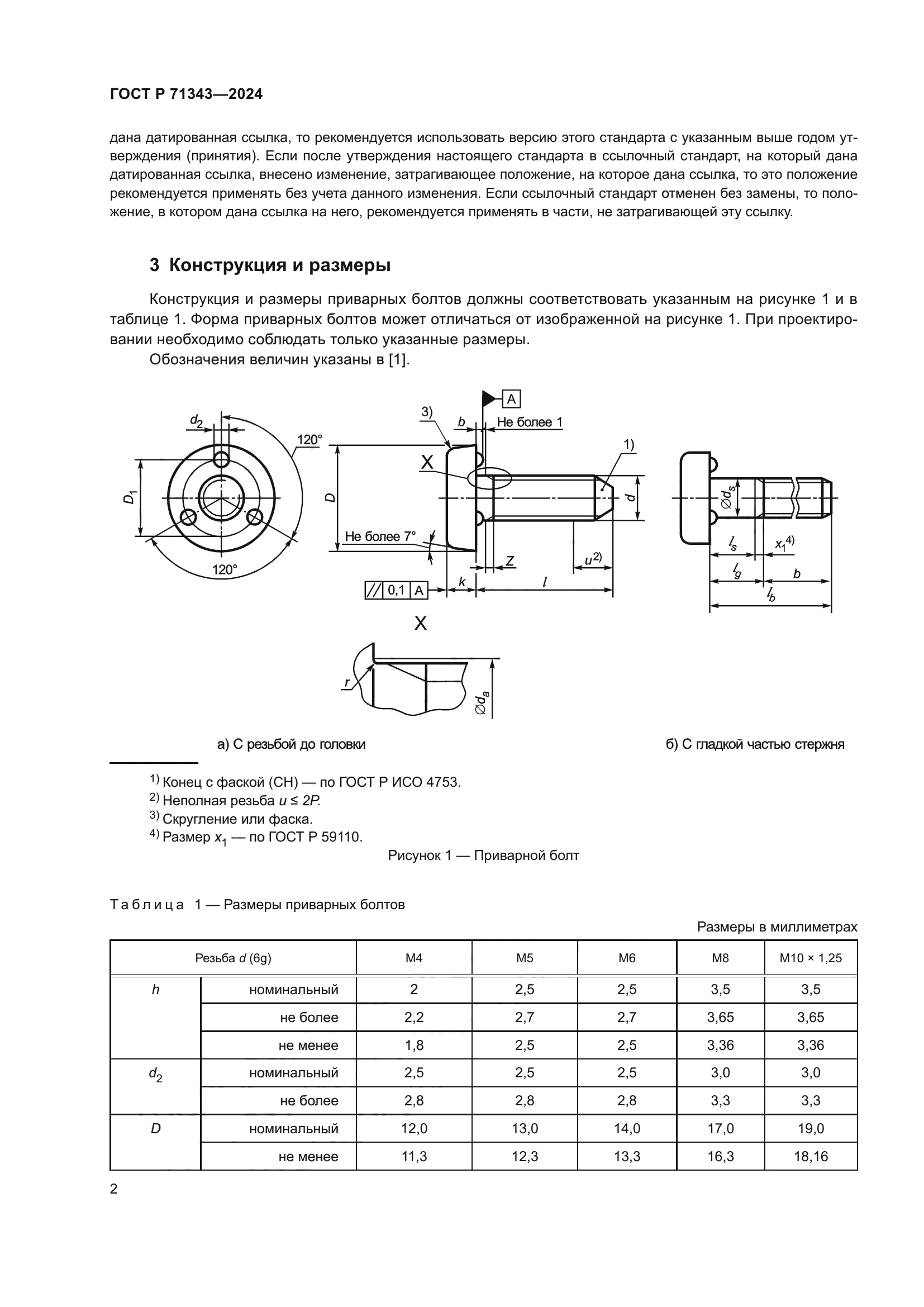 ГОСТ Р 71343-2024