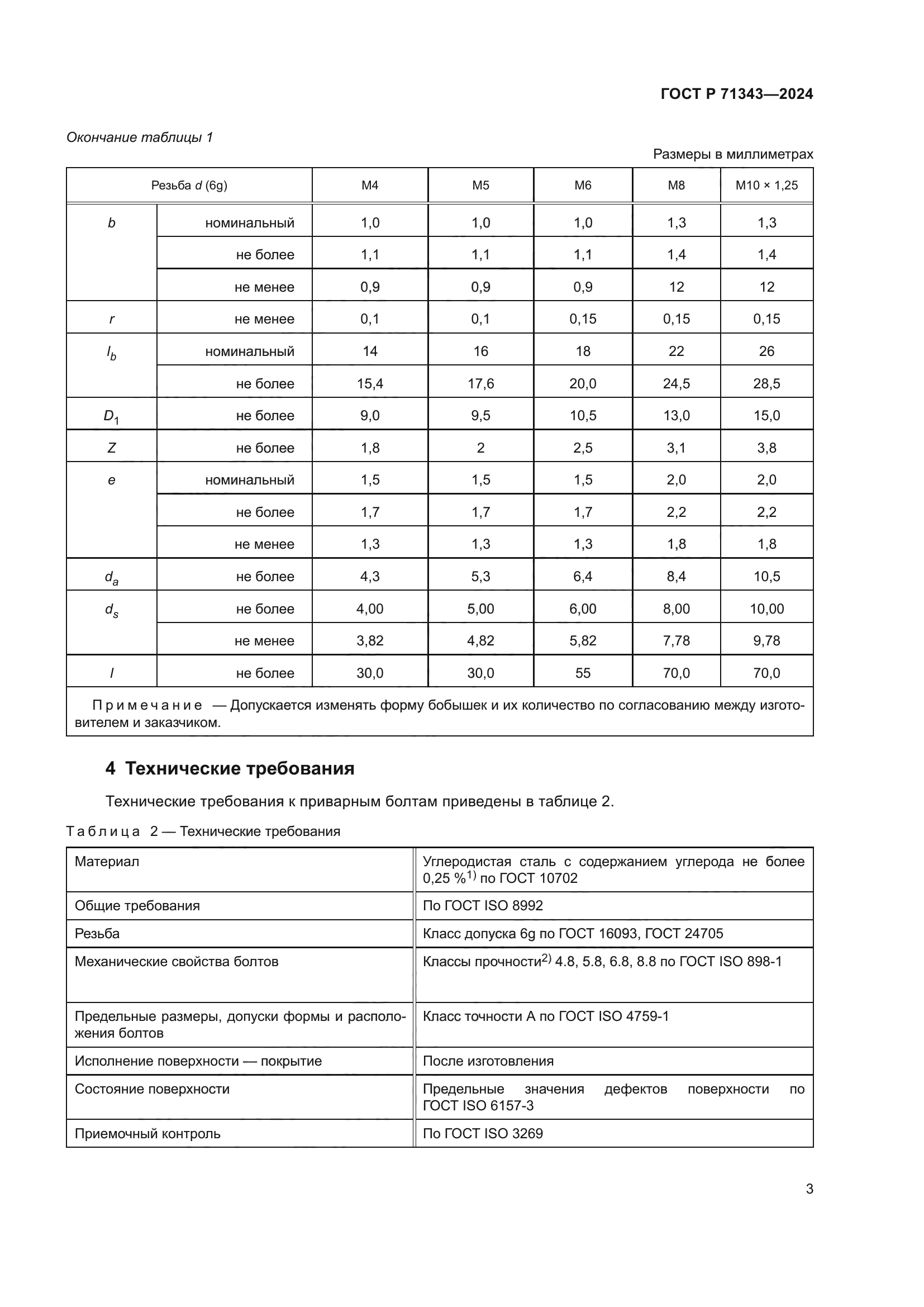 ГОСТ Р 71343-2024