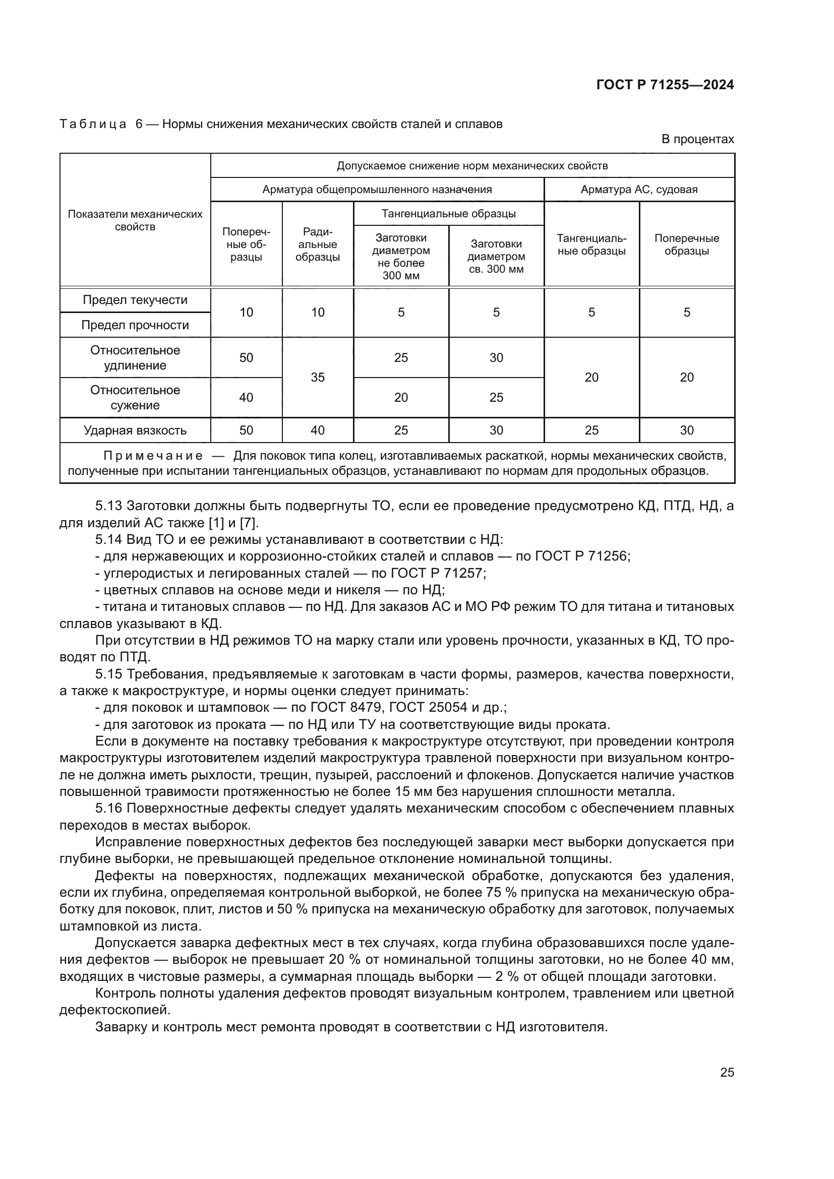 ГОСТ Р 71255-2024