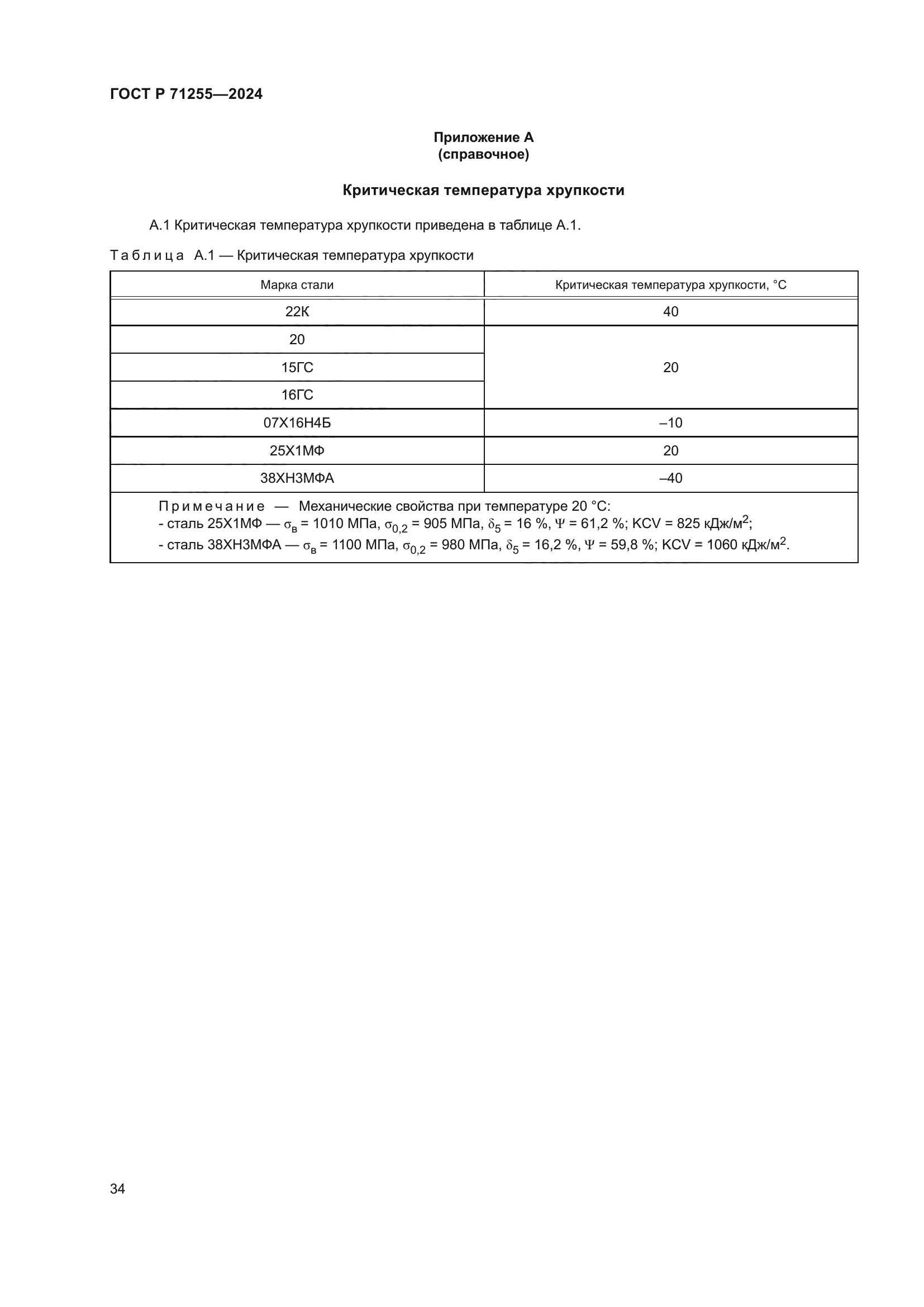 ГОСТ Р 71255-2024