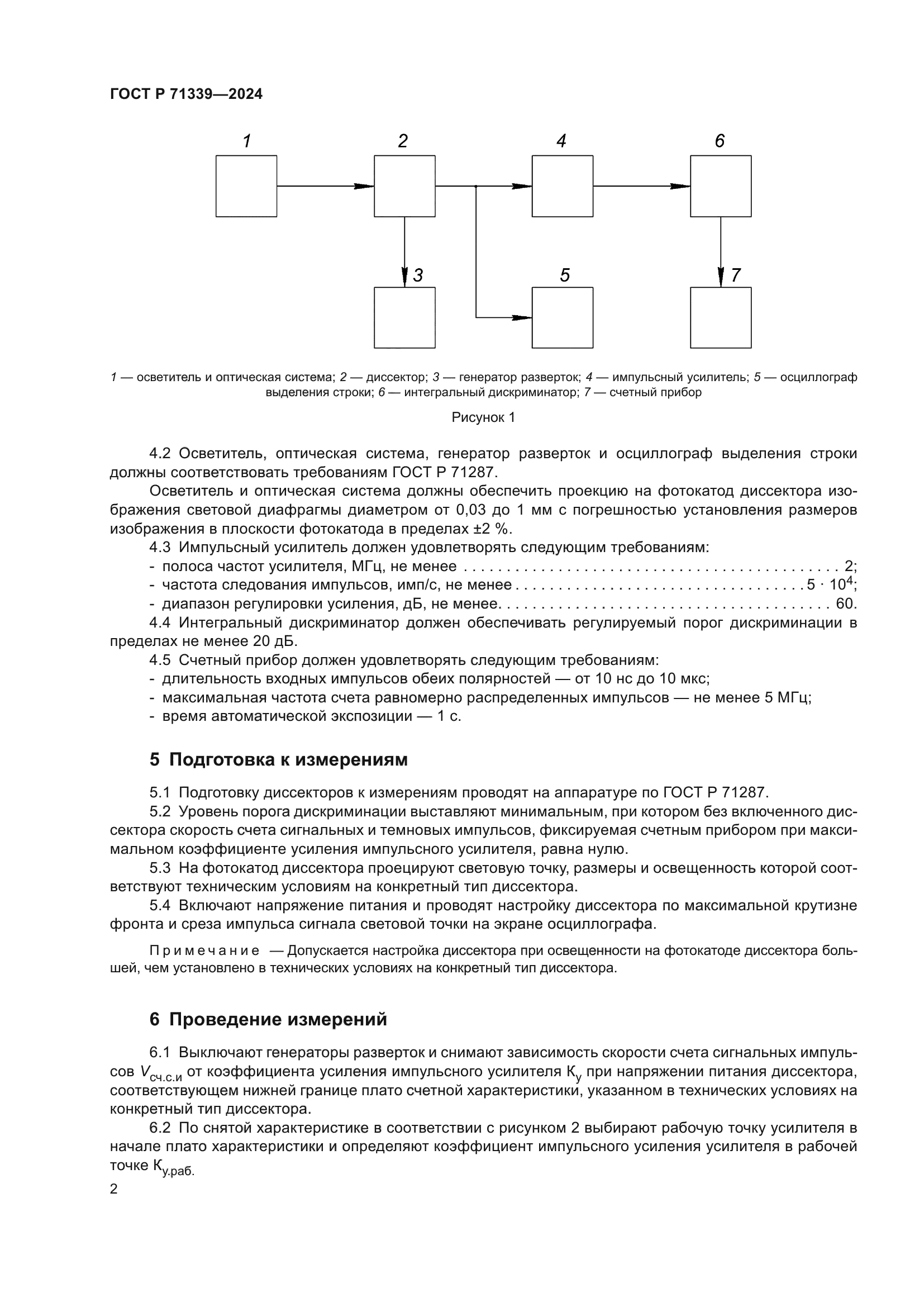 ГОСТ Р 71339-2024