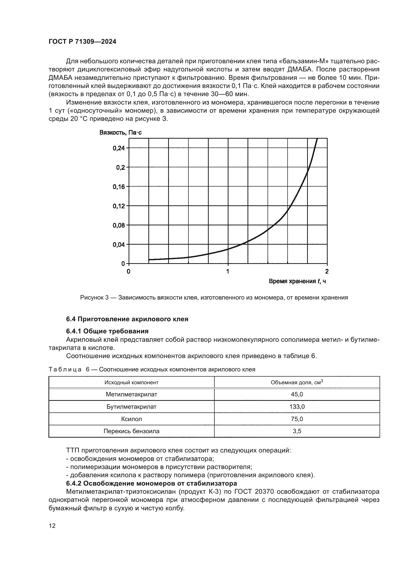 ГОСТ Р 71309-2024