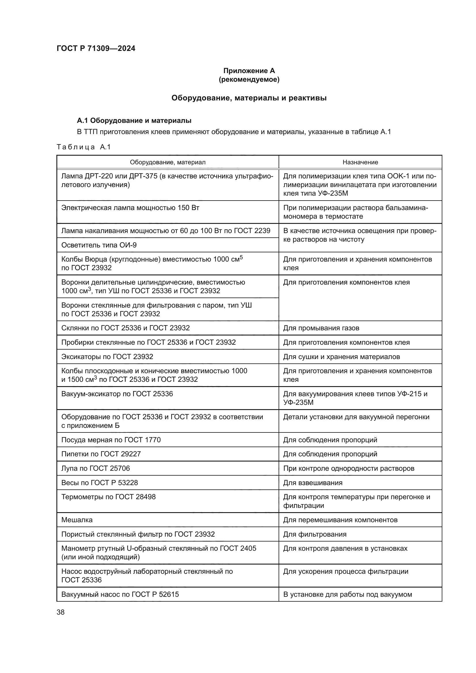 ГОСТ Р 71309-2024