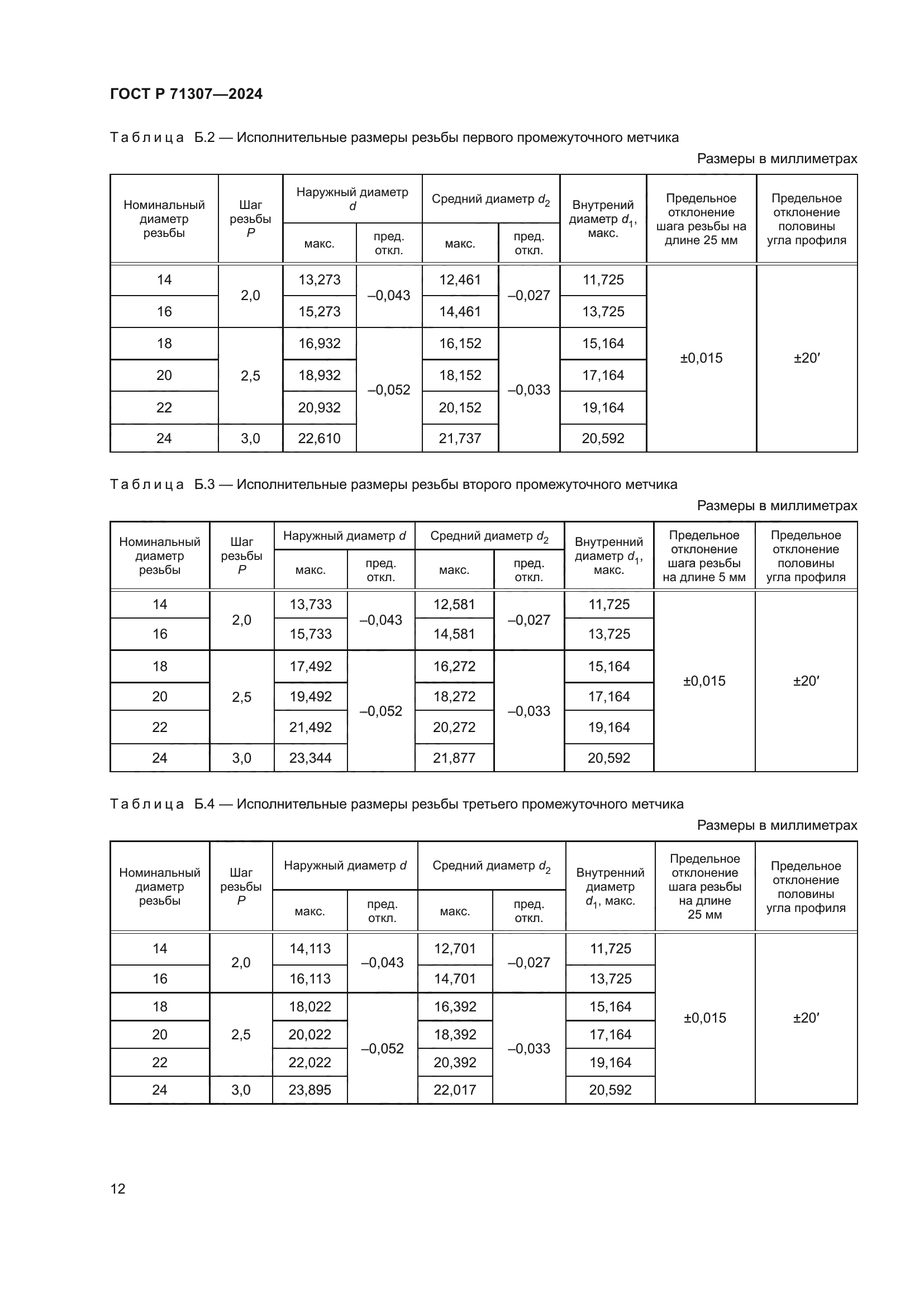 ГОСТ Р 71307-2024