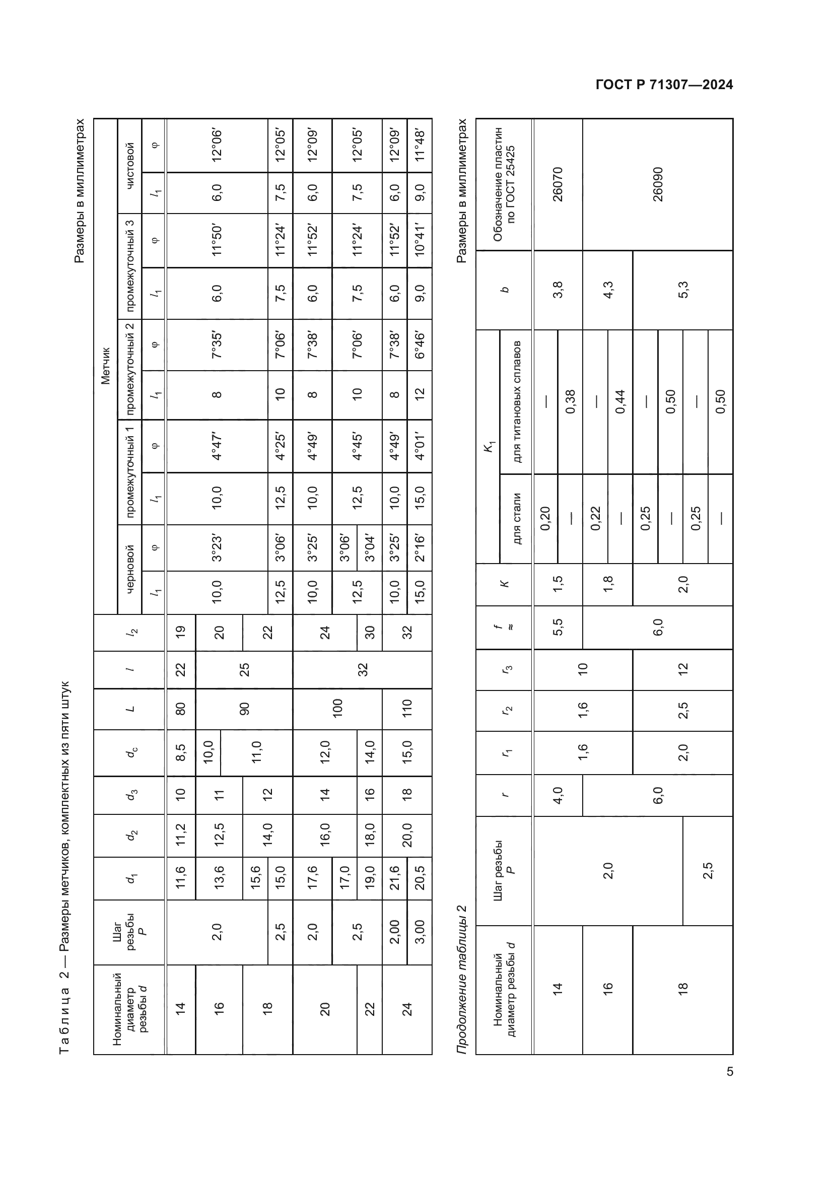 ГОСТ Р 71307-2024