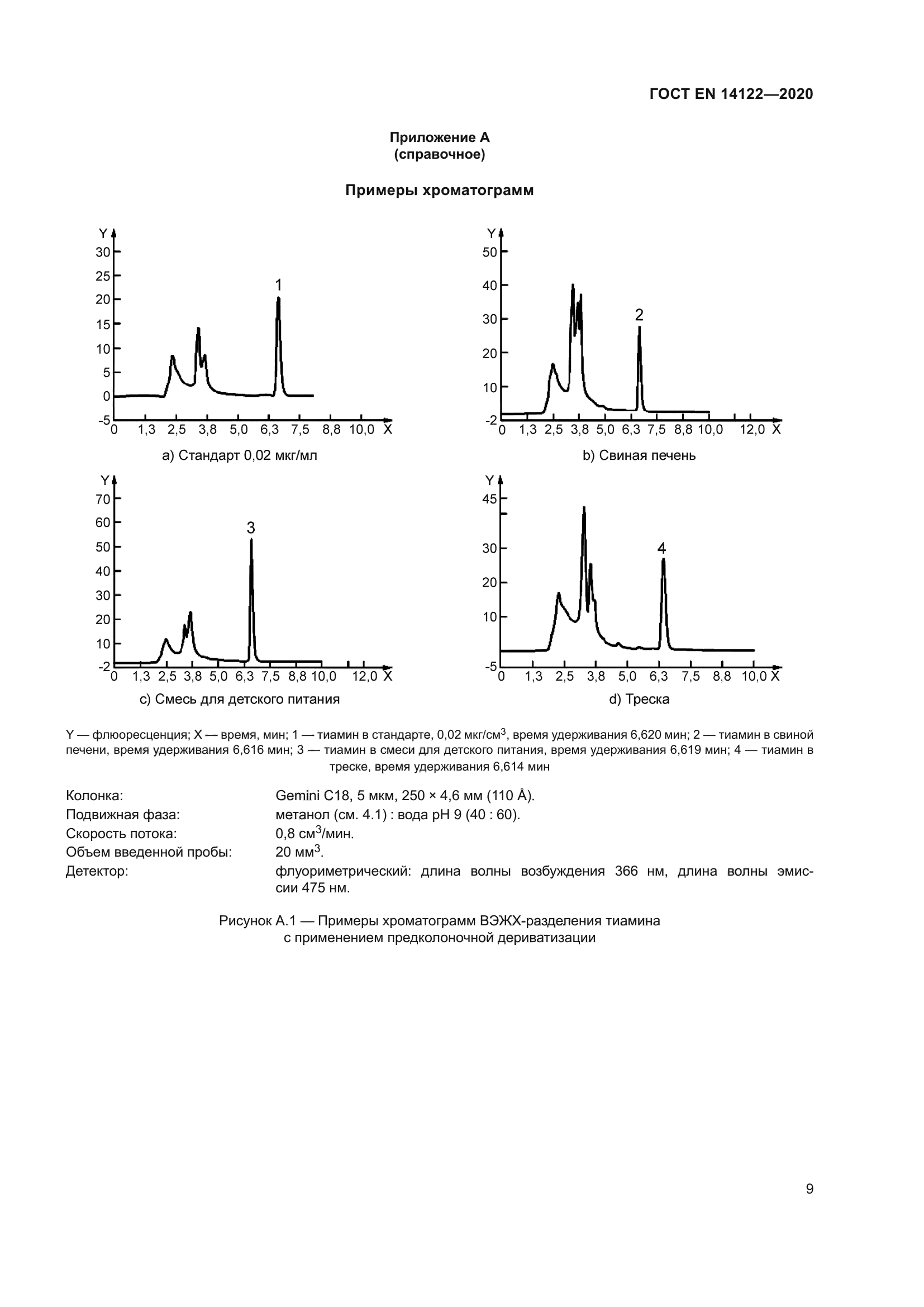 ГОСТ EN 14122-2020