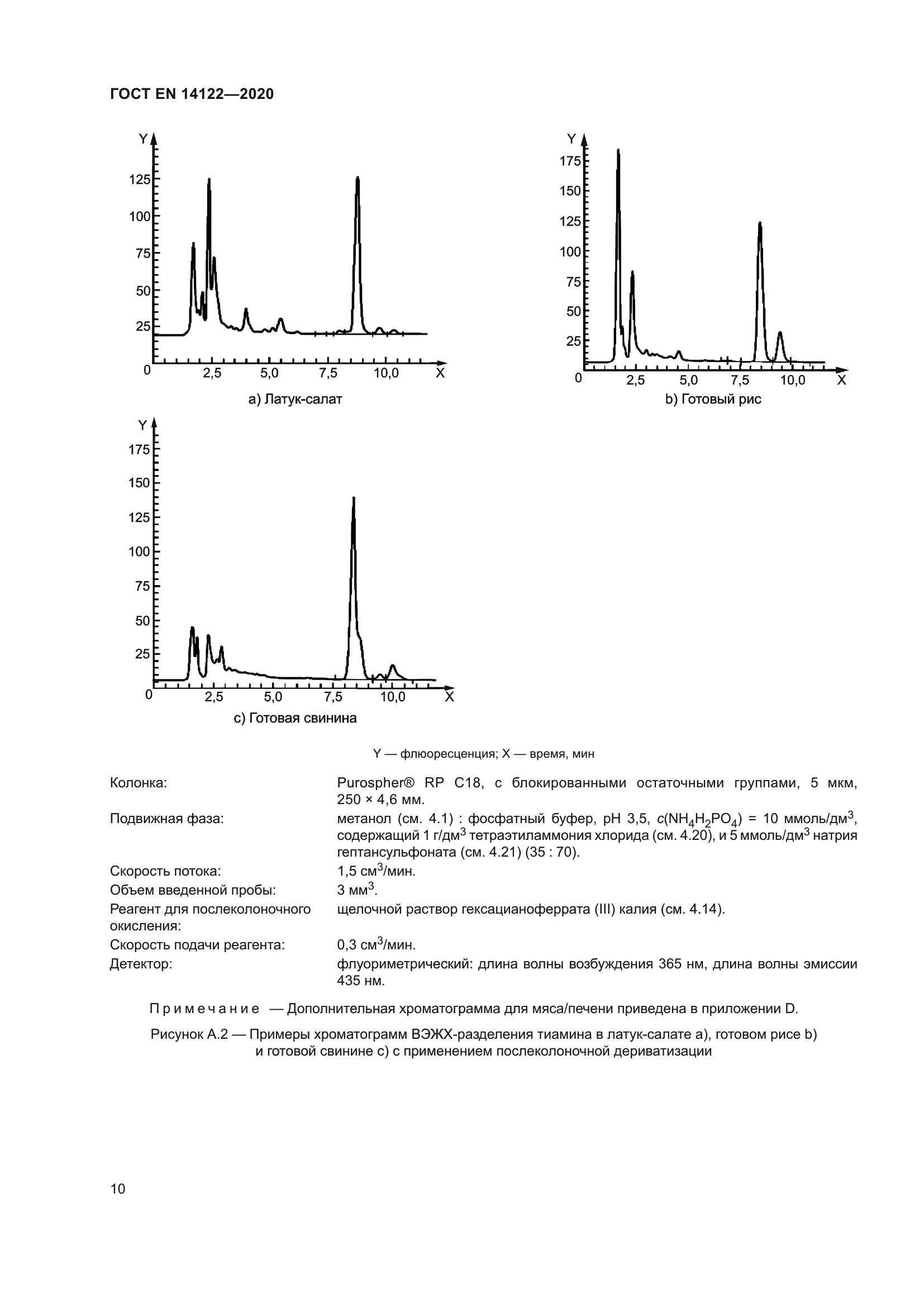 ГОСТ EN 14122-2020