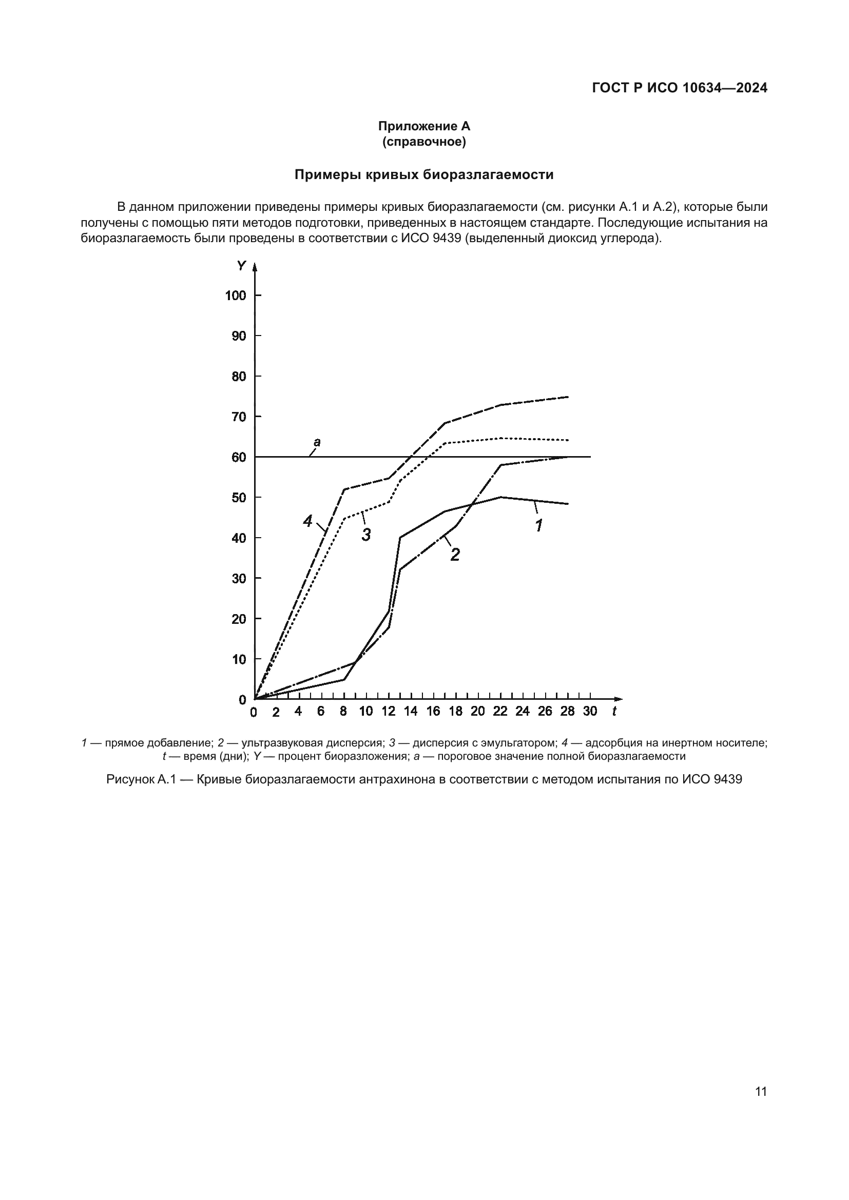 ГОСТ Р ИСО 10634-2024