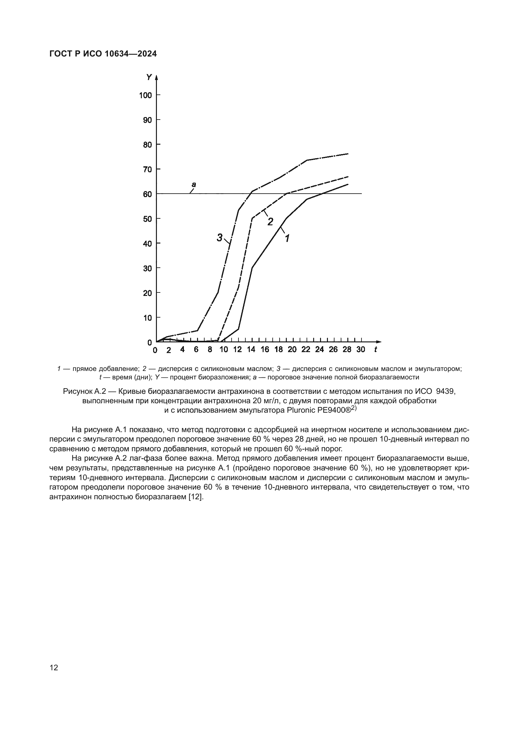 ГОСТ Р ИСО 10634-2024