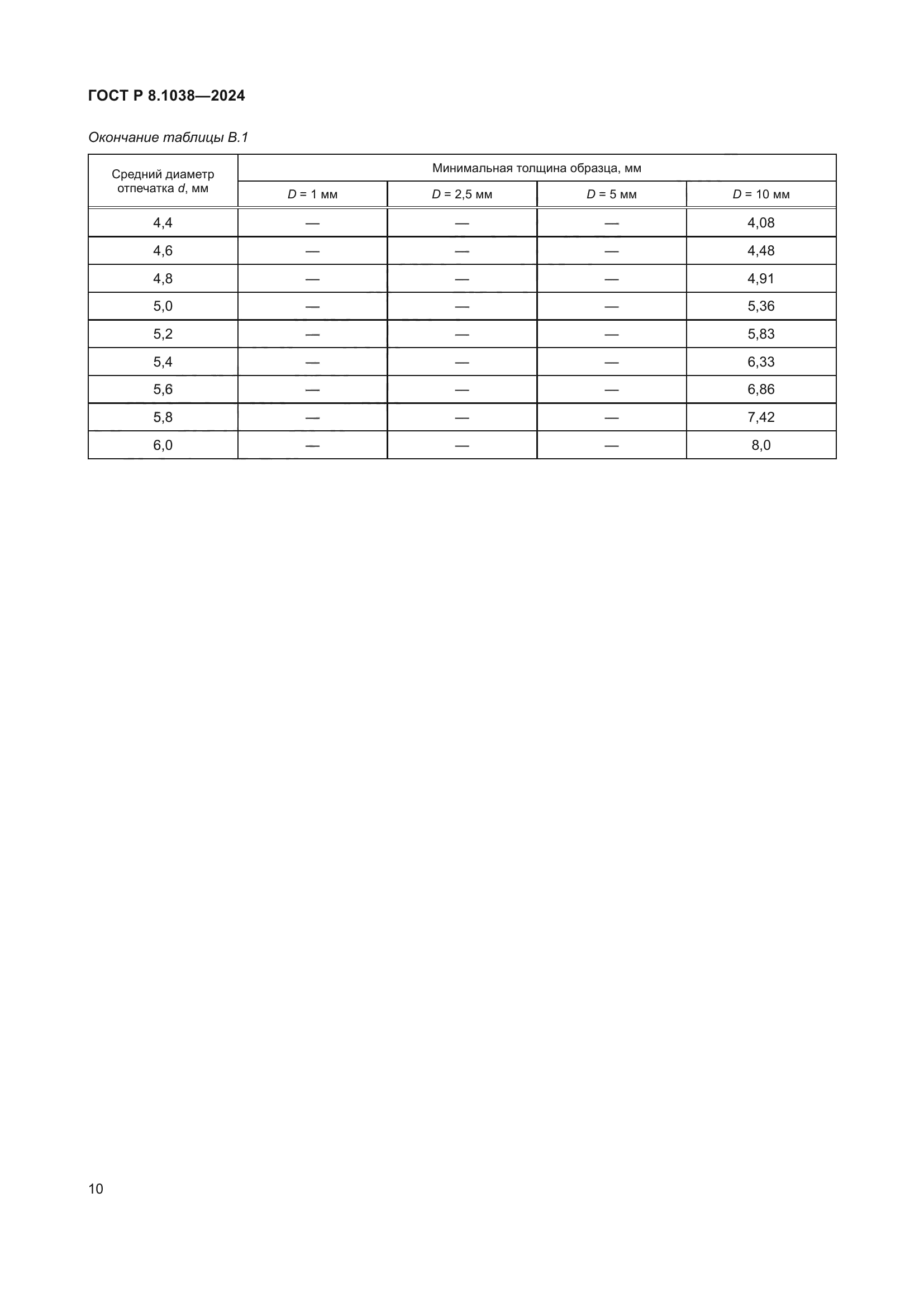 ГОСТ Р 8.1038-2024