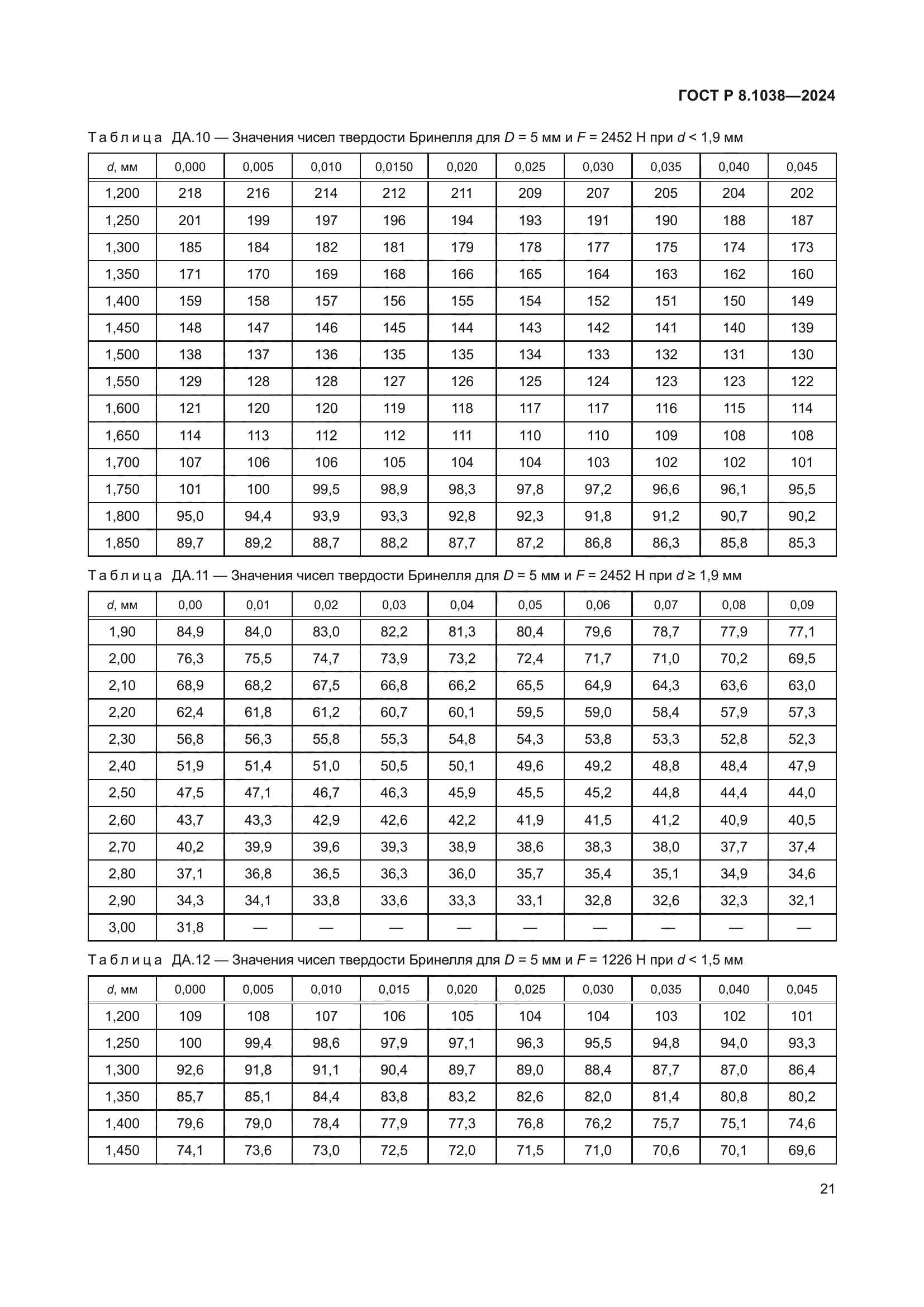 ГОСТ Р 8.1038-2024