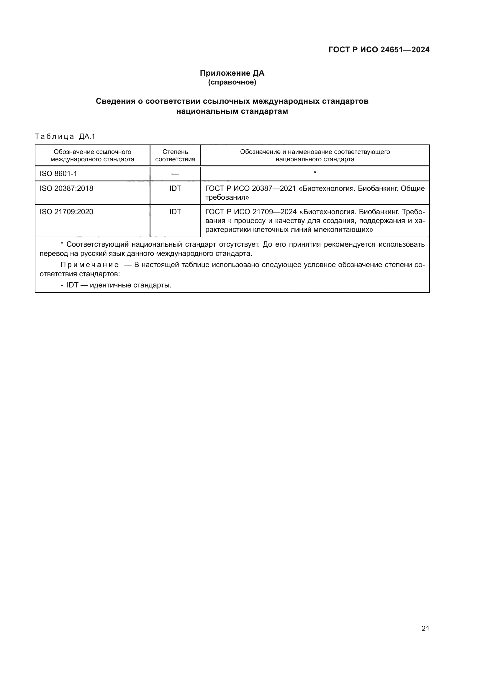 ГОСТ Р ИСО 24651-2024