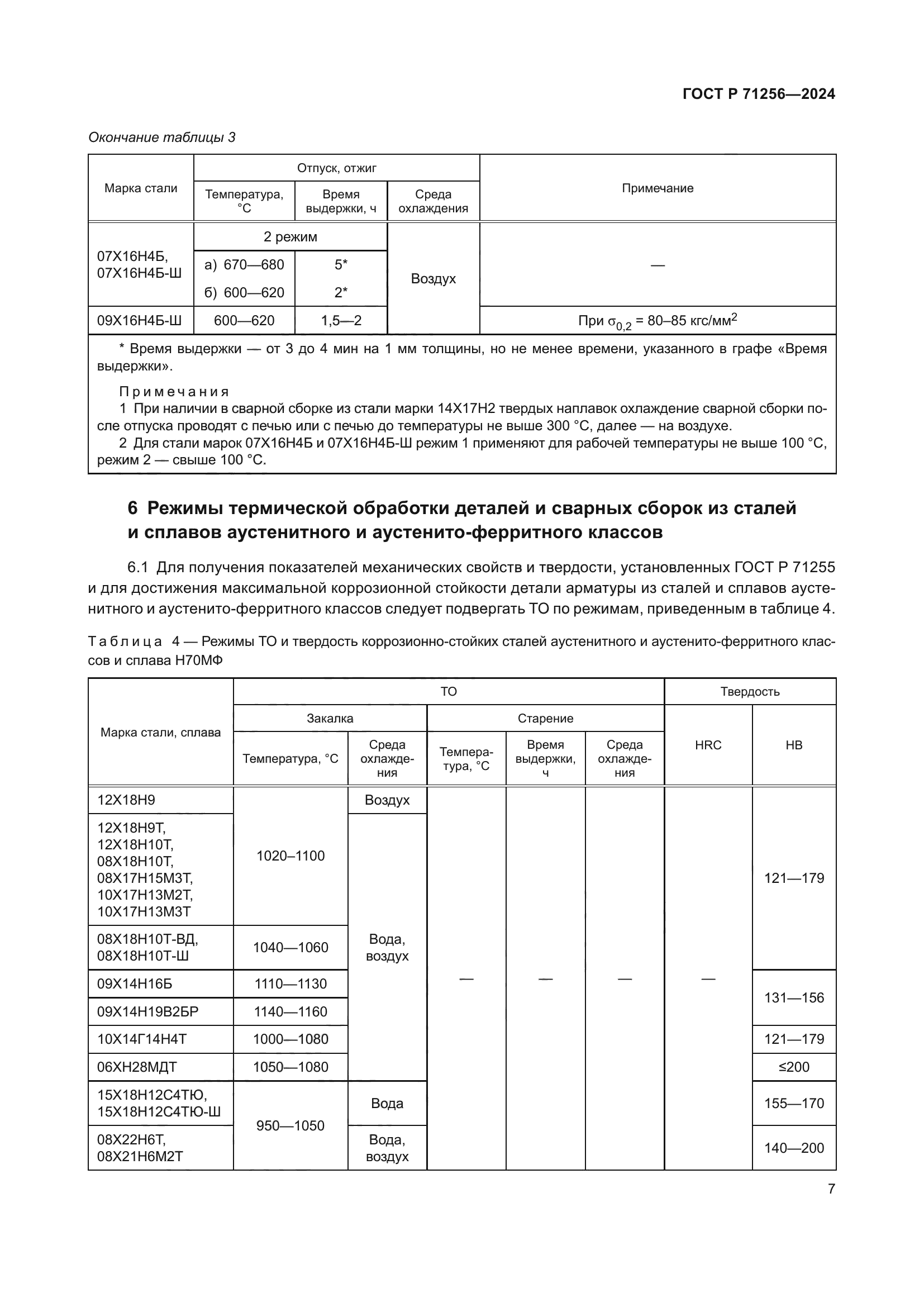 ГОСТ Р 71256-2024