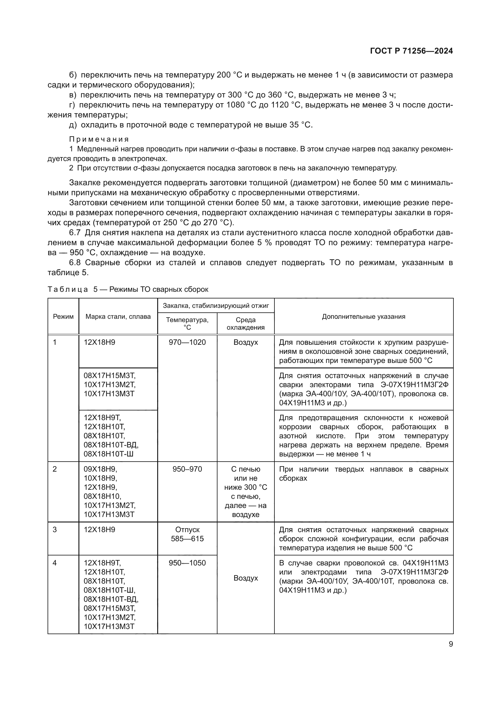 ГОСТ Р 71256-2024