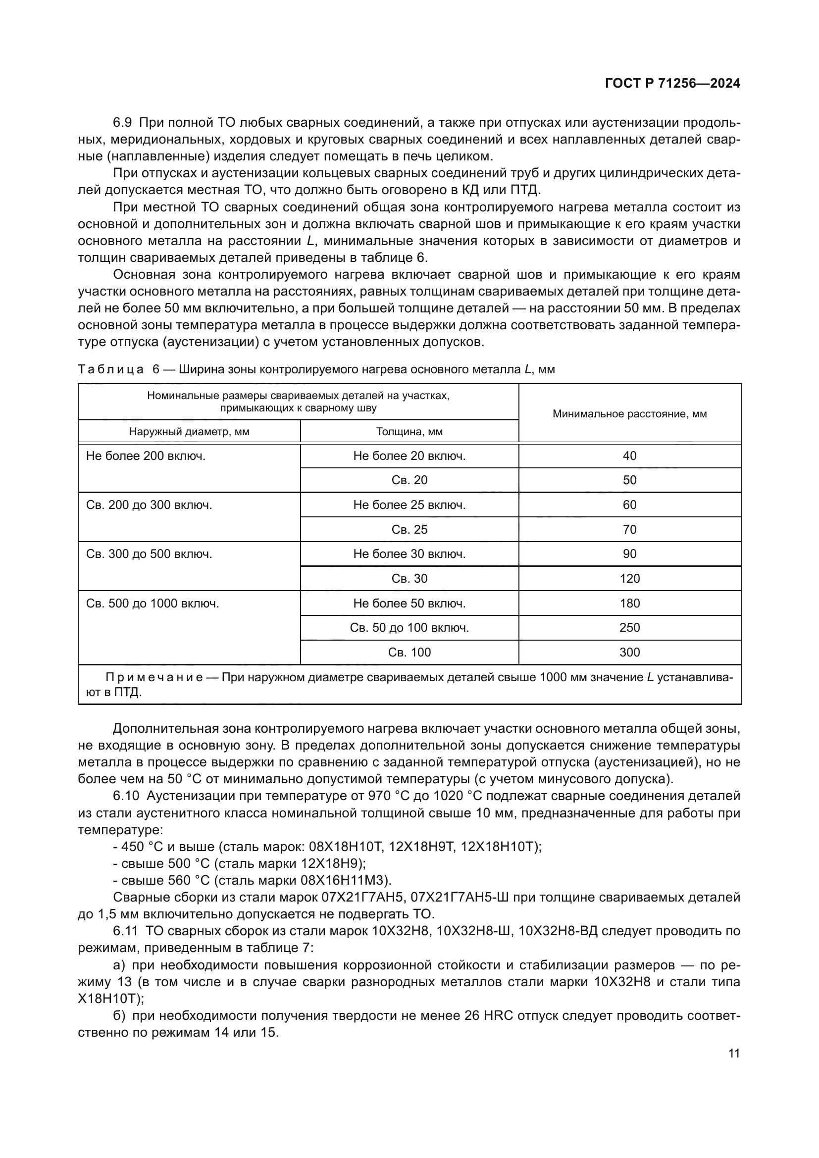 ГОСТ Р 71256-2024