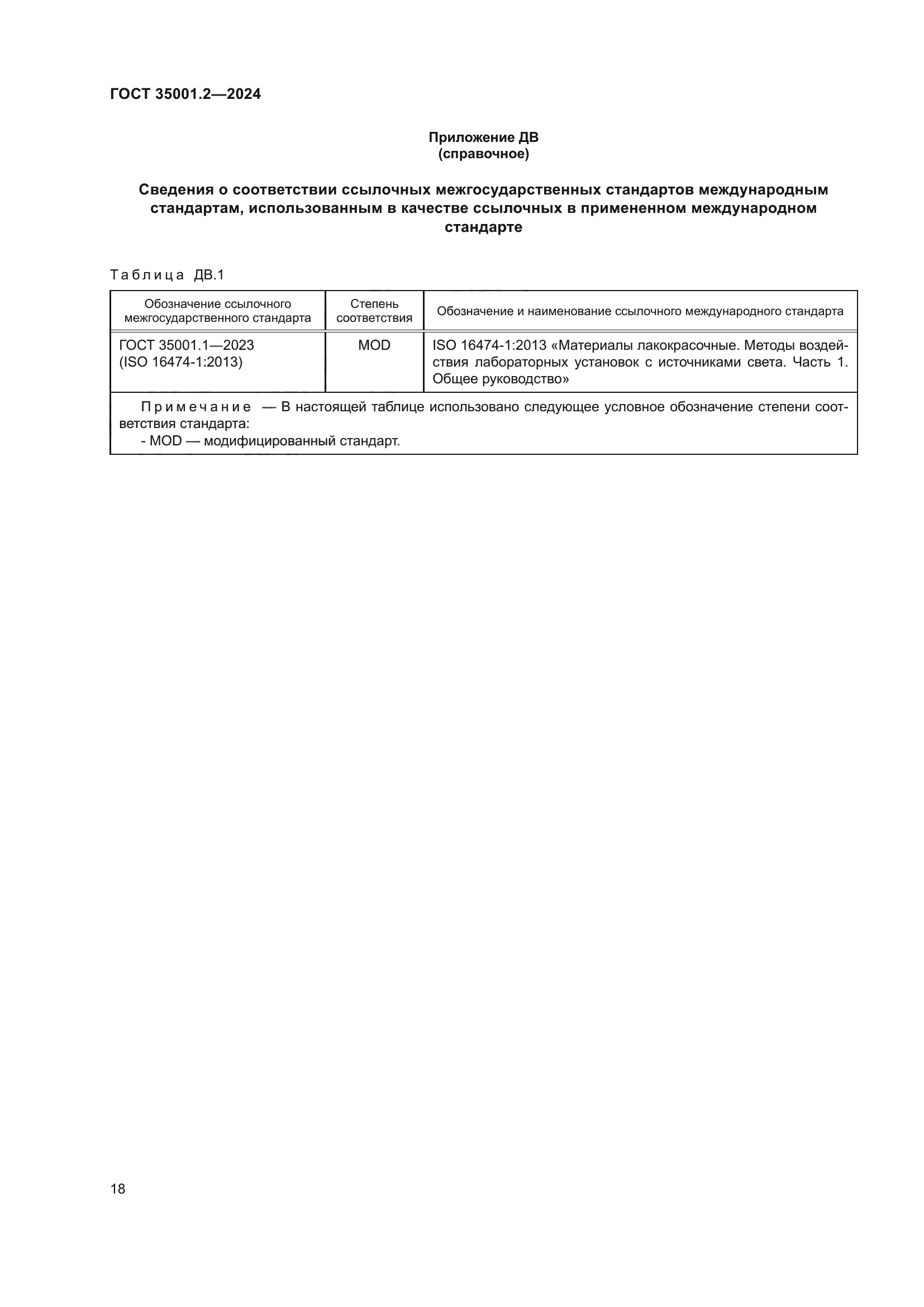 ГОСТ 35001.2-2024