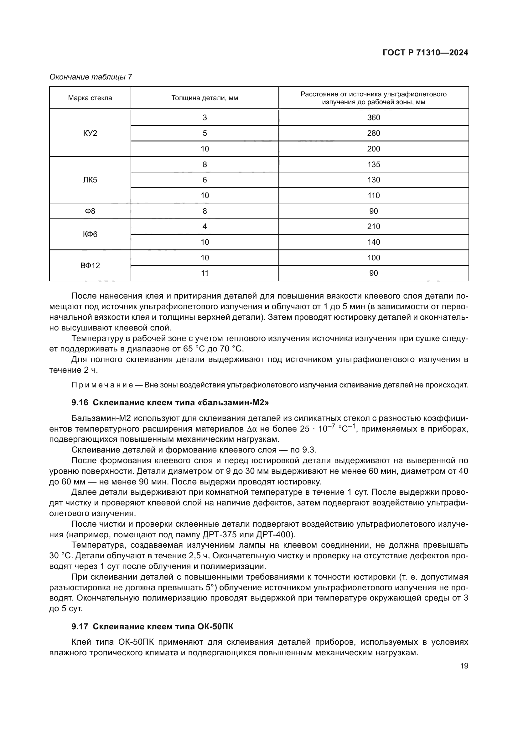 ГОСТ Р 71310-2024