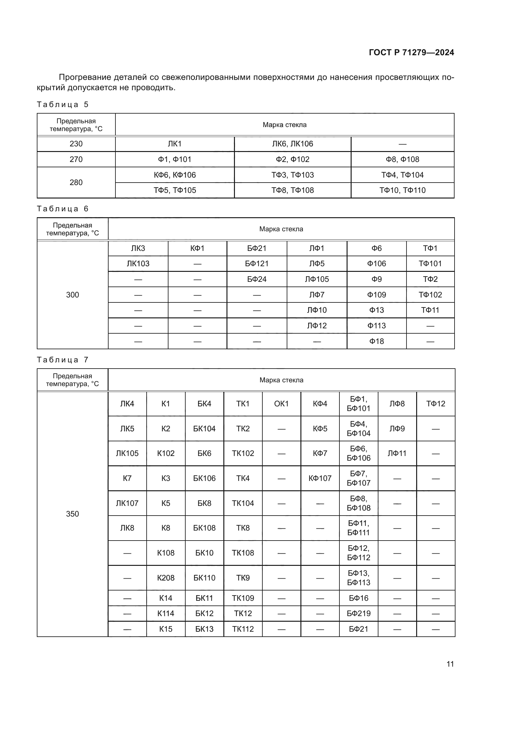 ГОСТ Р 71279-2024