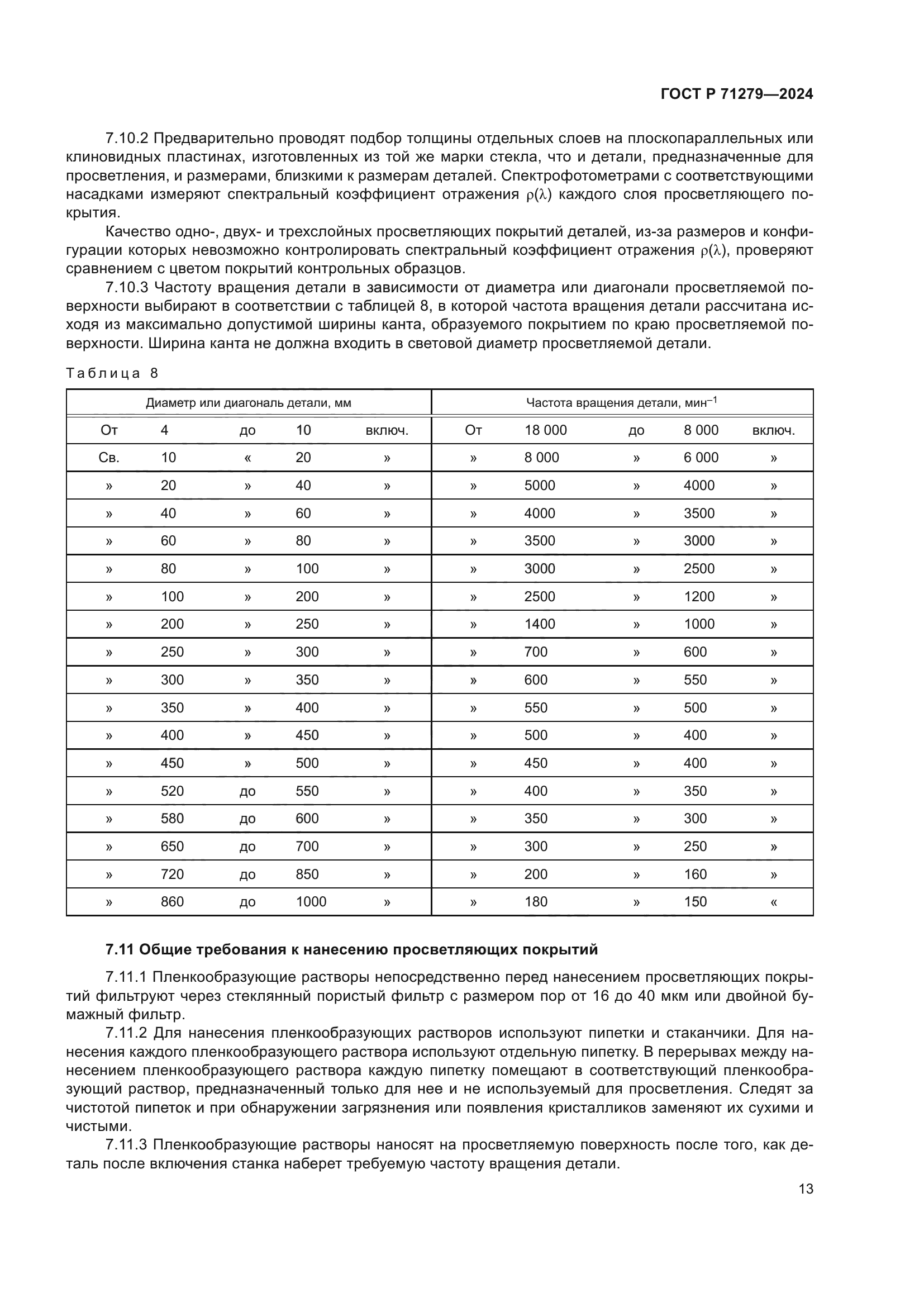 ГОСТ Р 71279-2024