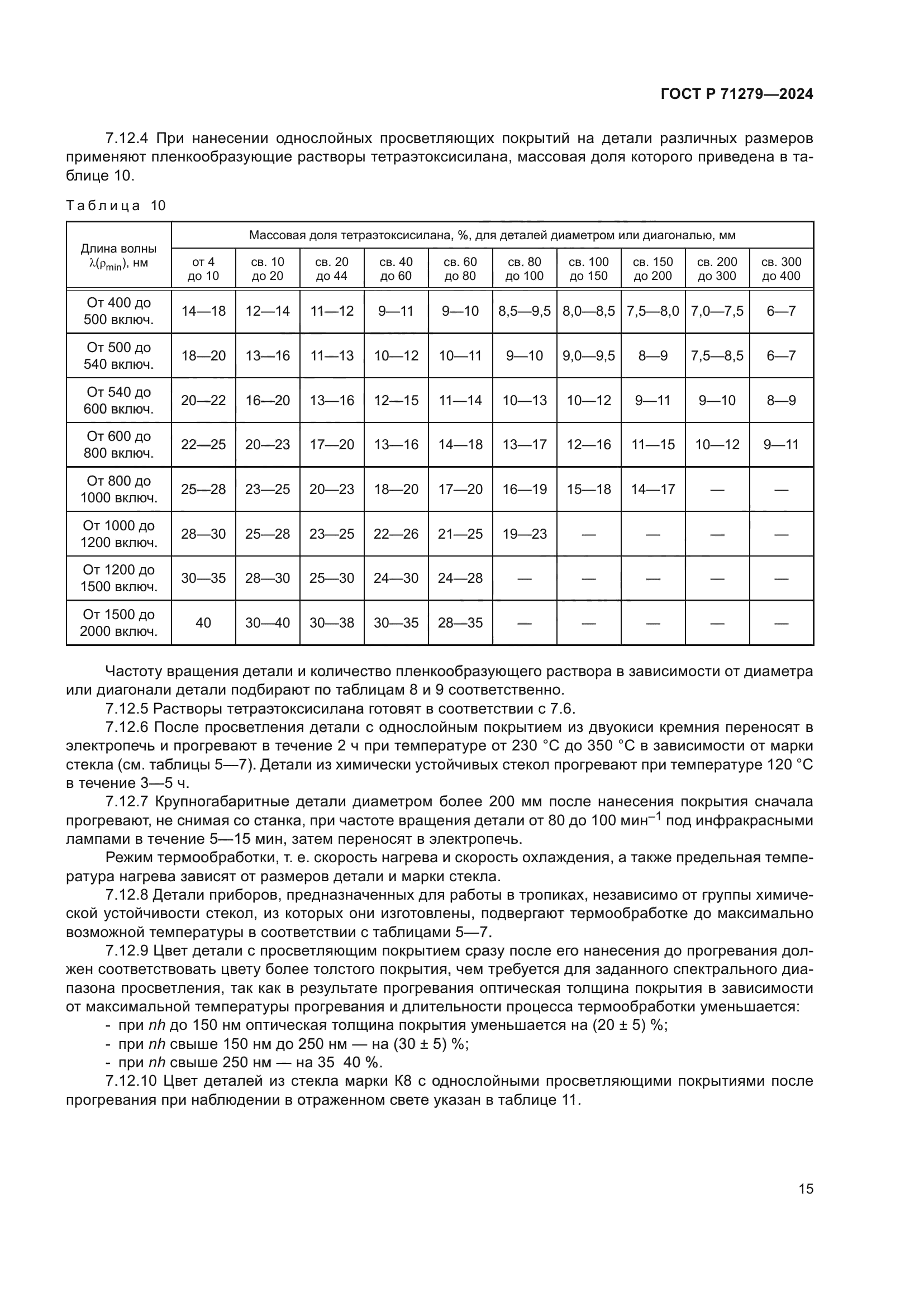 ГОСТ Р 71279-2024